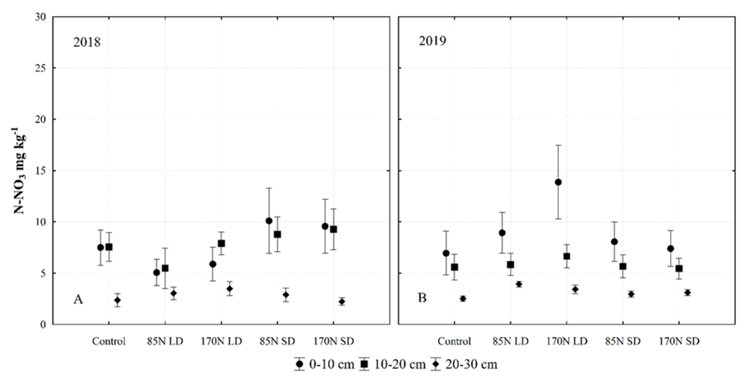 Sustainability 15 01345 g010