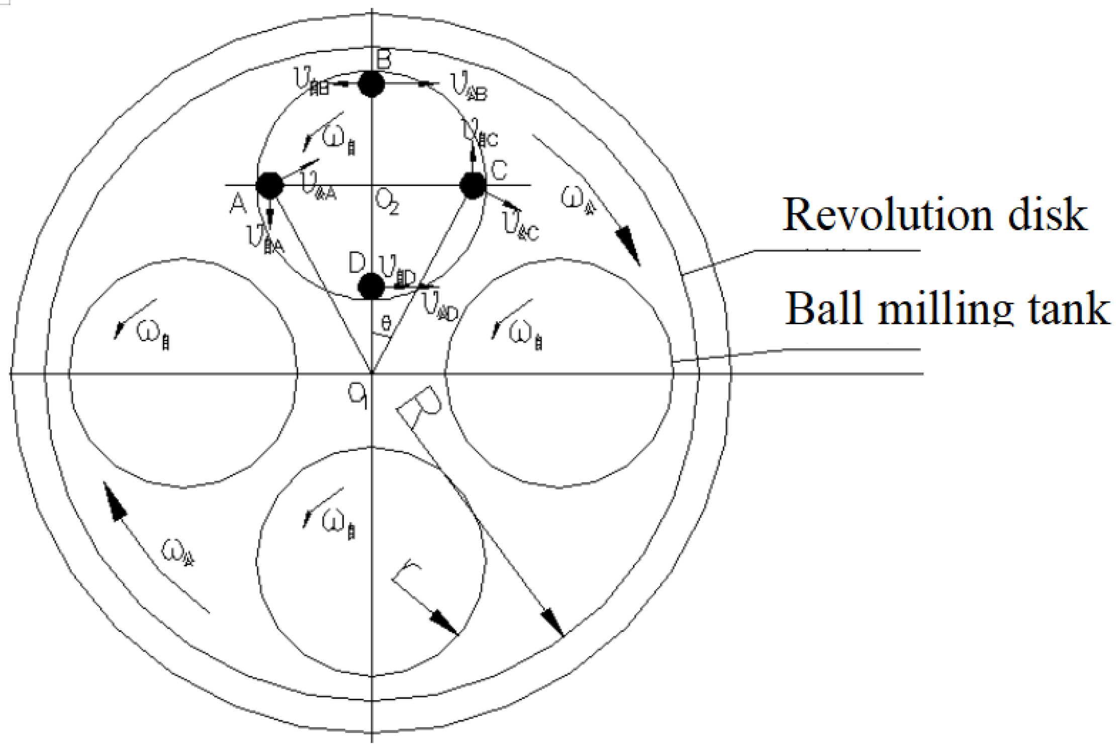 Sustainability 15 01353 g003 Sustainability 15 01353 g003