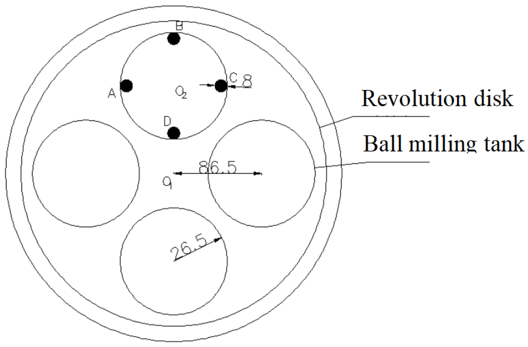 Sustainability 15 01353 g004 Sustainability 15 01353 g004