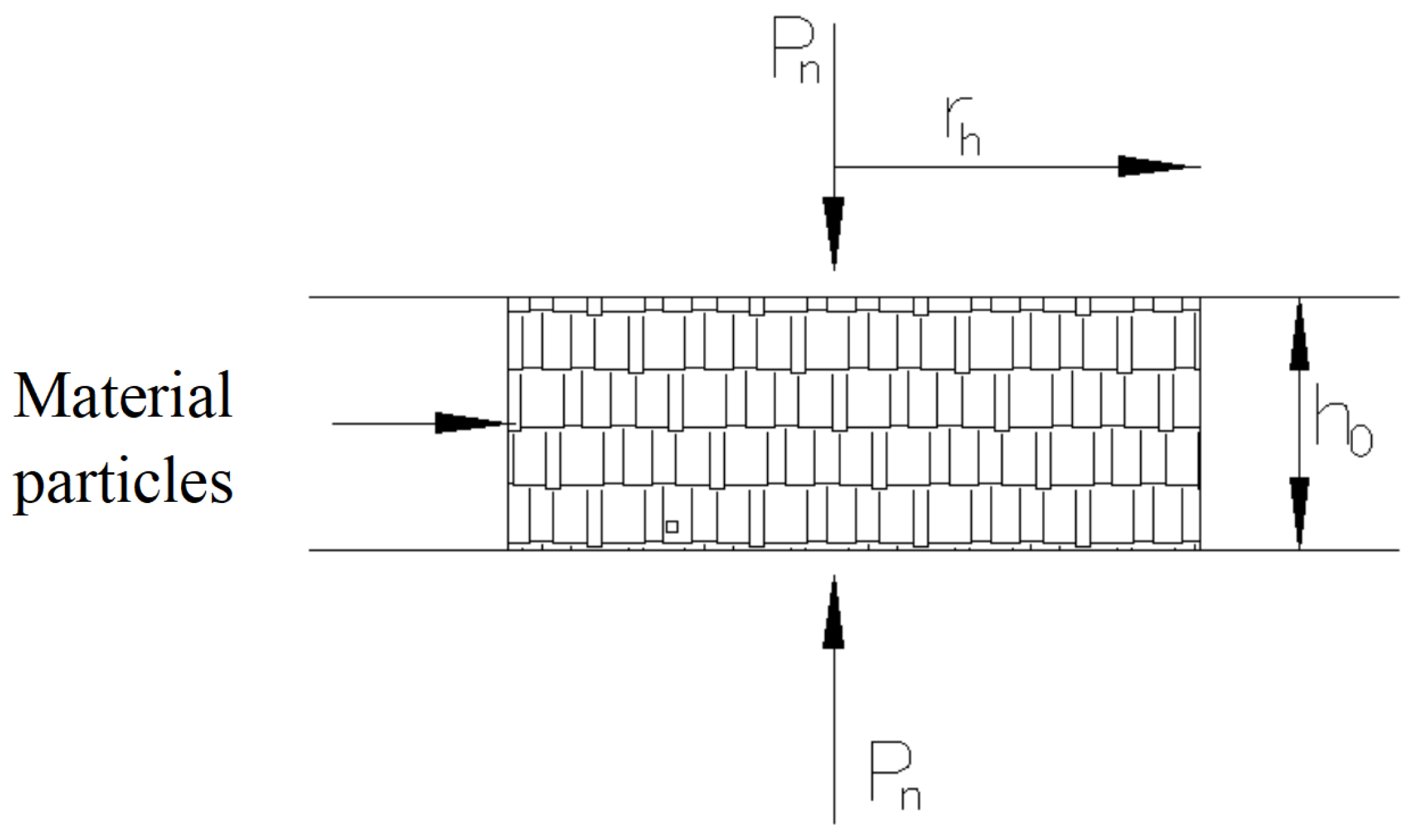 Sustainability 15 01353 g007 Sustainability 15 01353 g007