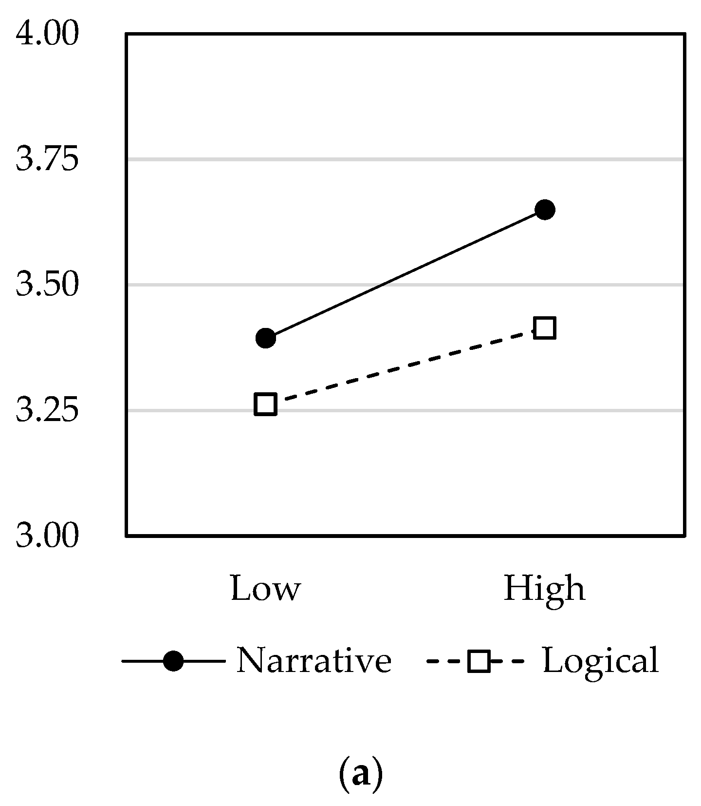Sustainability 15 01354 g002a Sustainability 15 01354 g002a