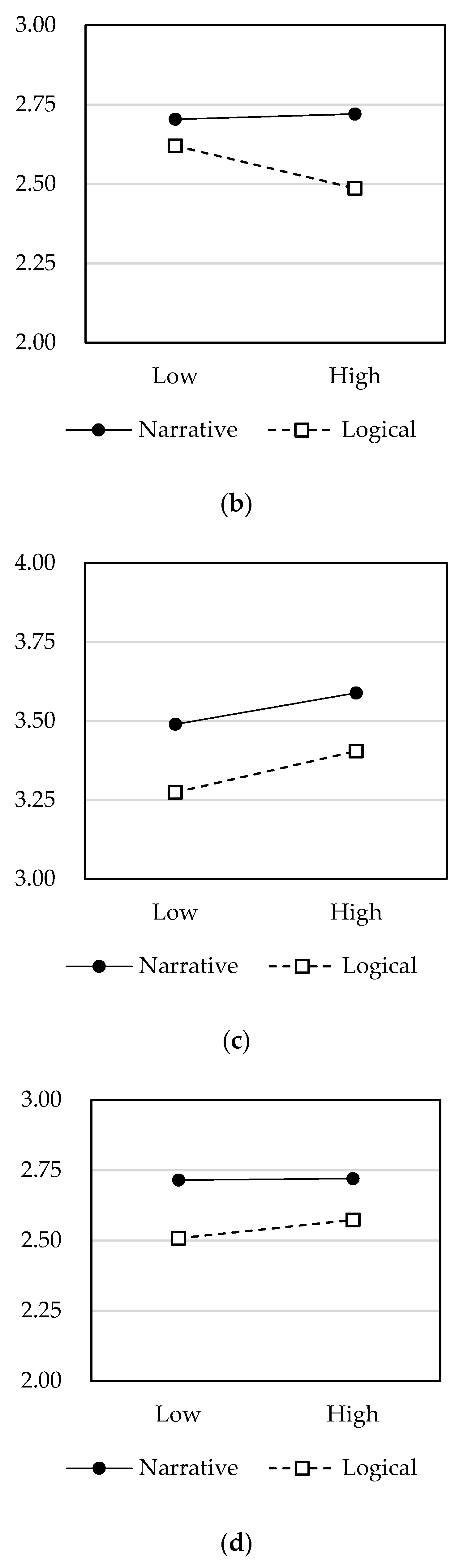 Sustainability 15 01354 g002b Sustainability 15 01354 g002b