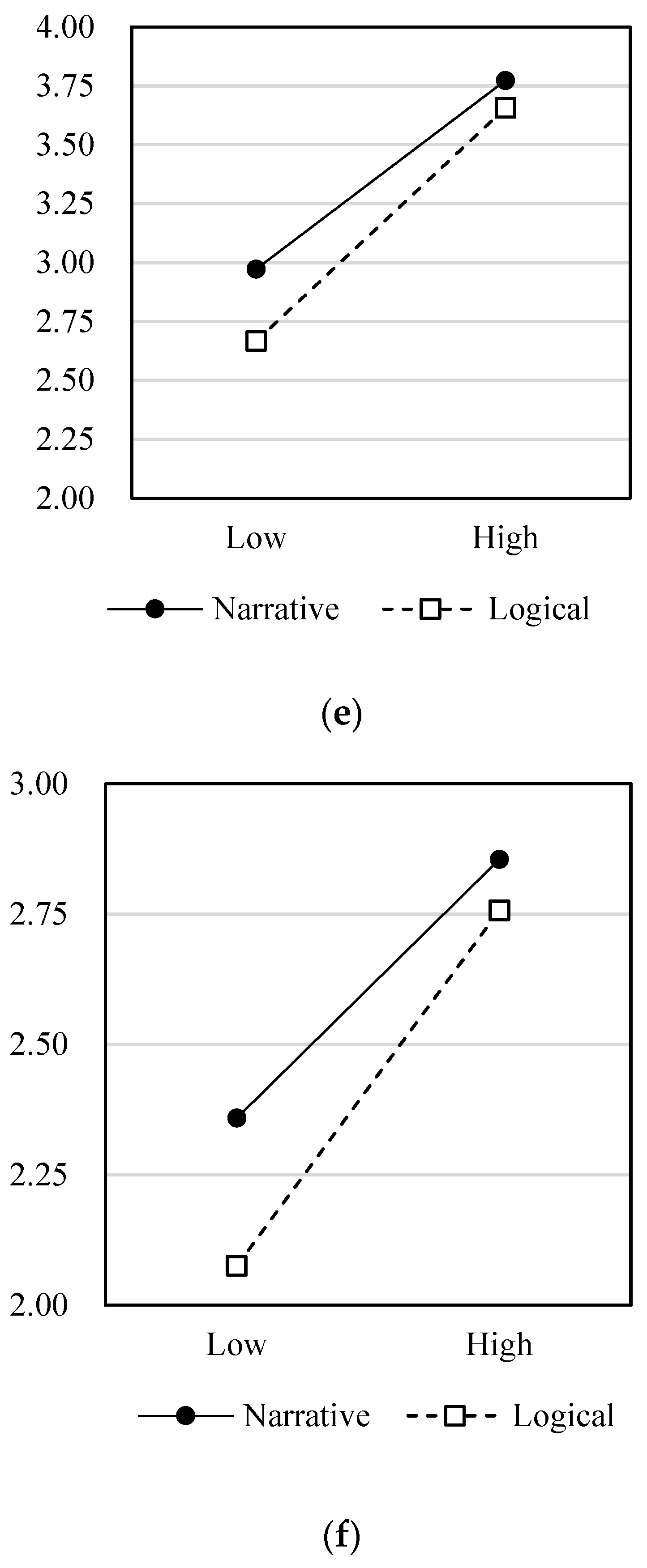Sustainability 15 01354 g002c Sustainability 15 01354 g002c
