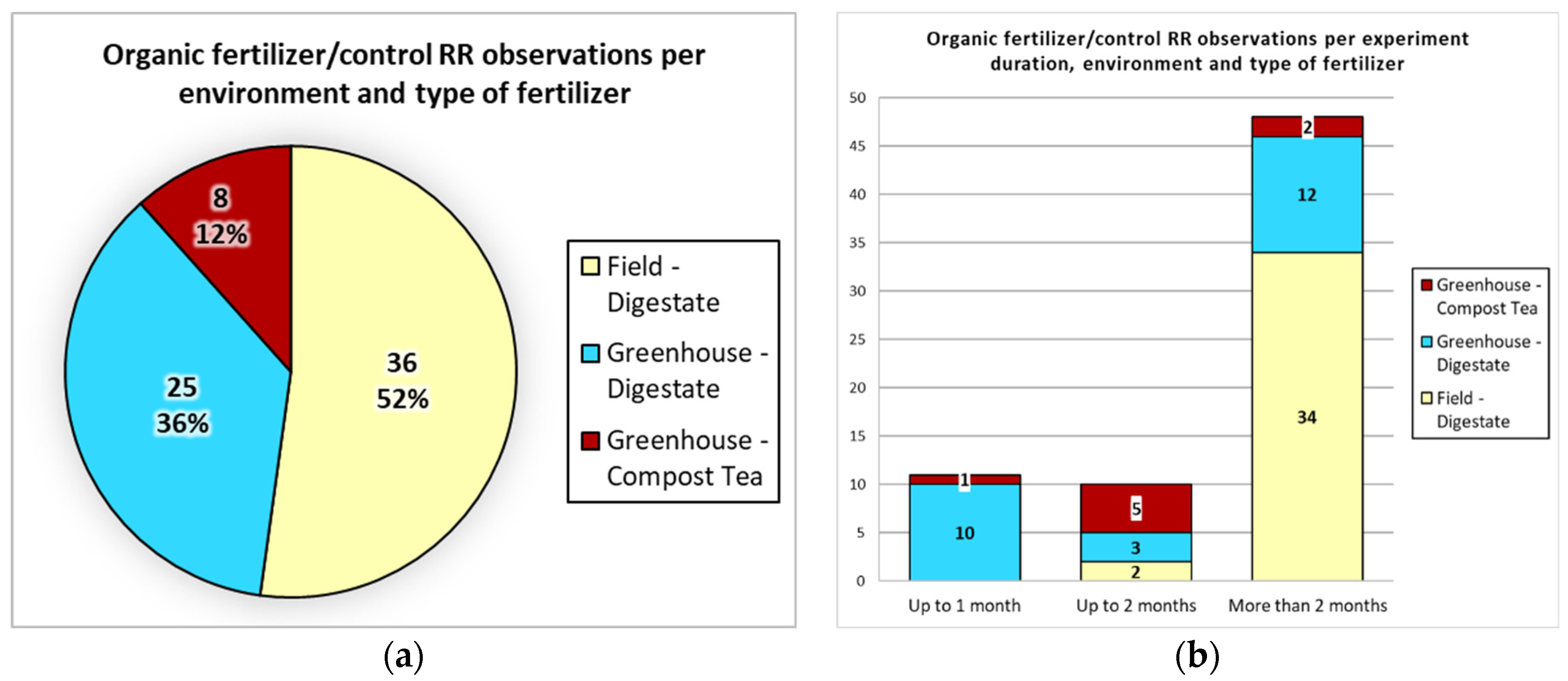 Sustainability 15 01357 g004