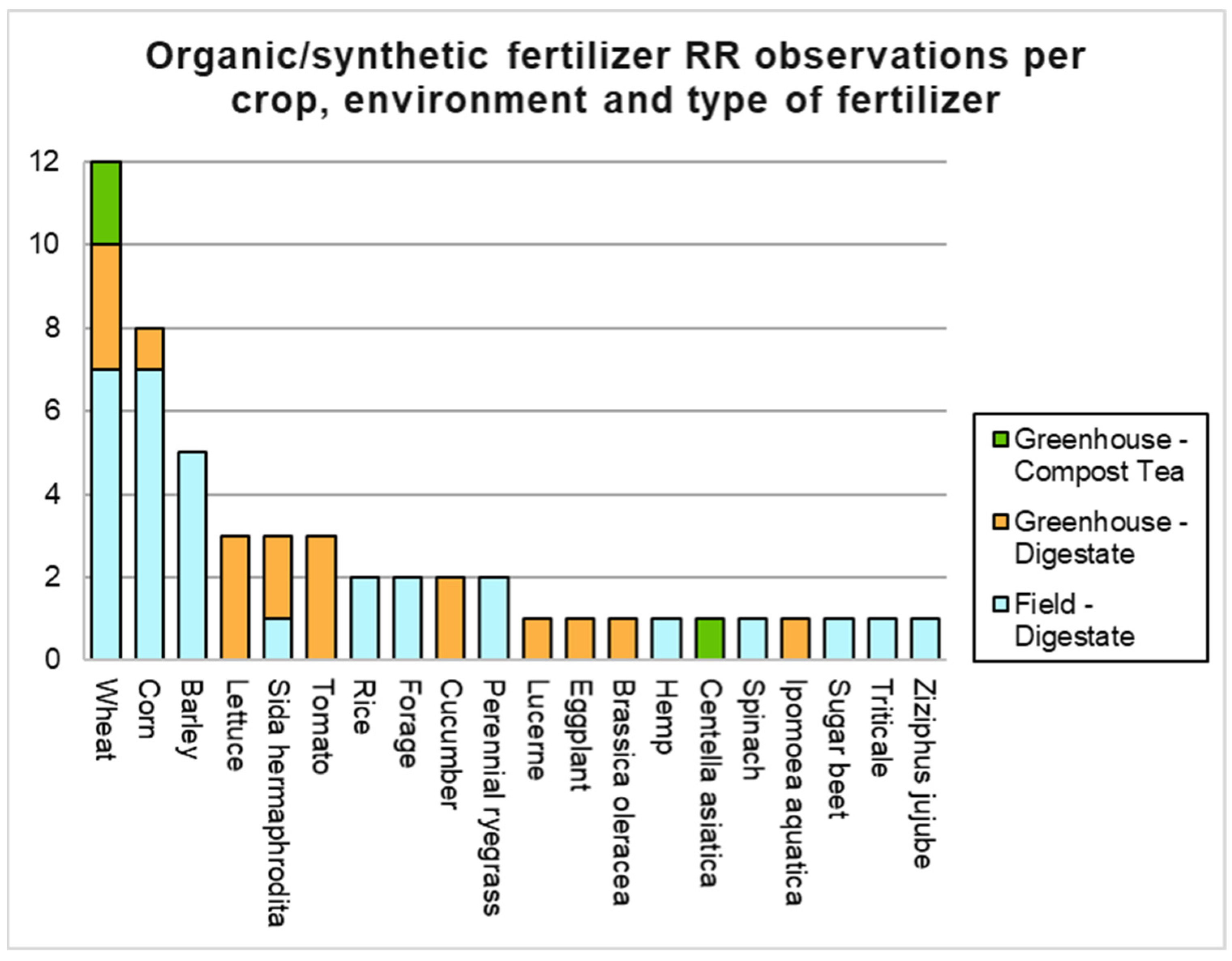 Sustainability 15 01357 g008