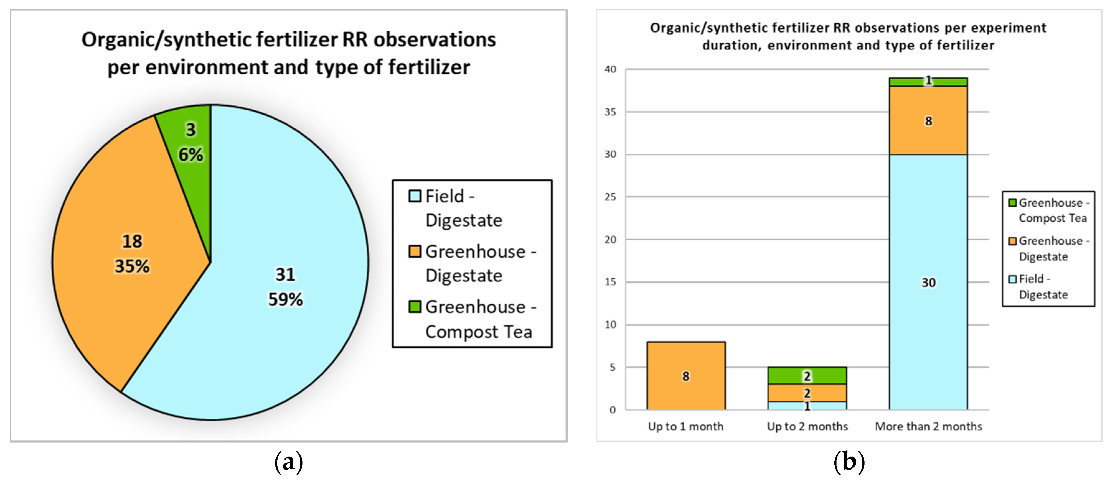 Sustainability 15 01357 g009