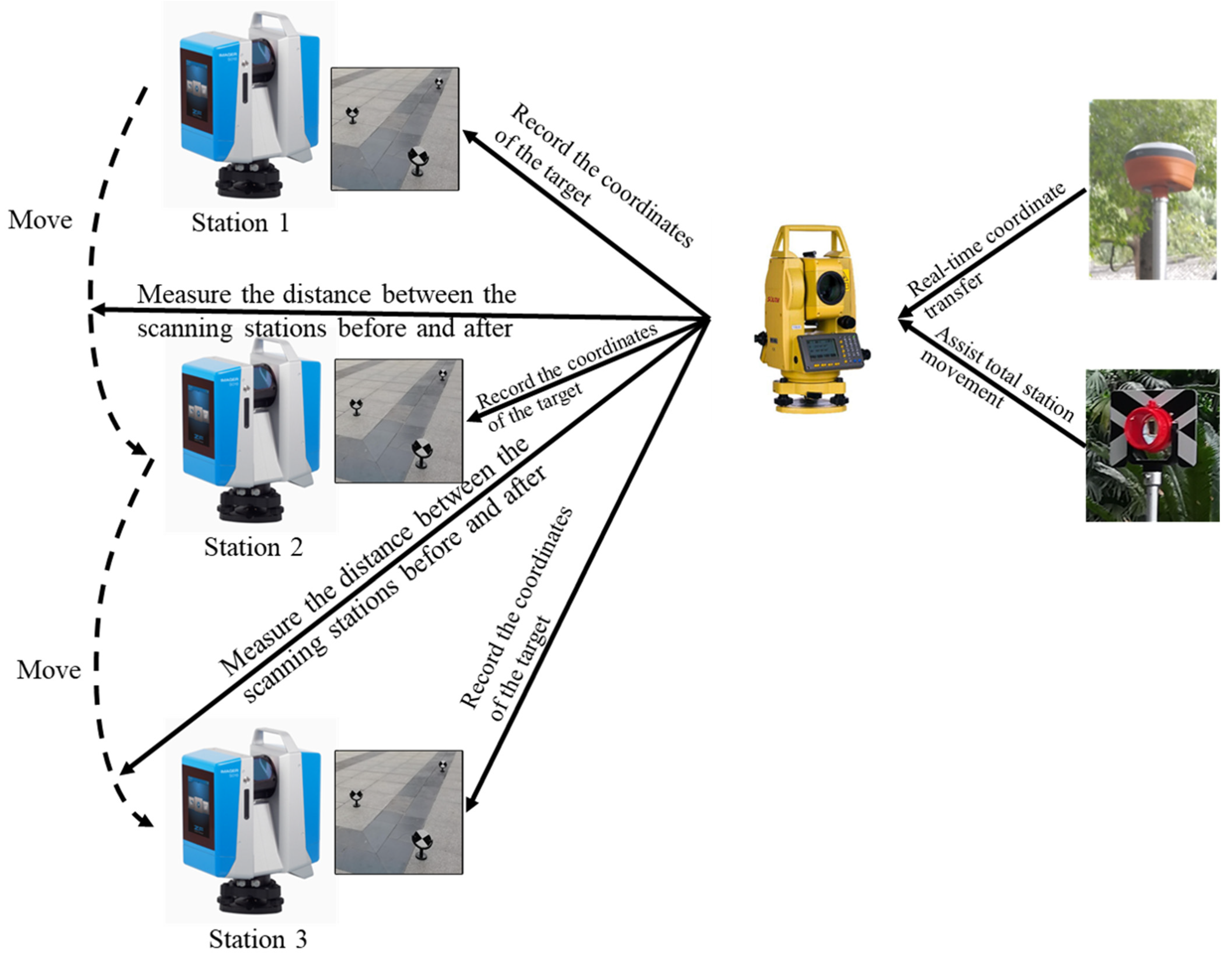 Sustainability 15 01359 g004 Sustainability 15 01359 g004
