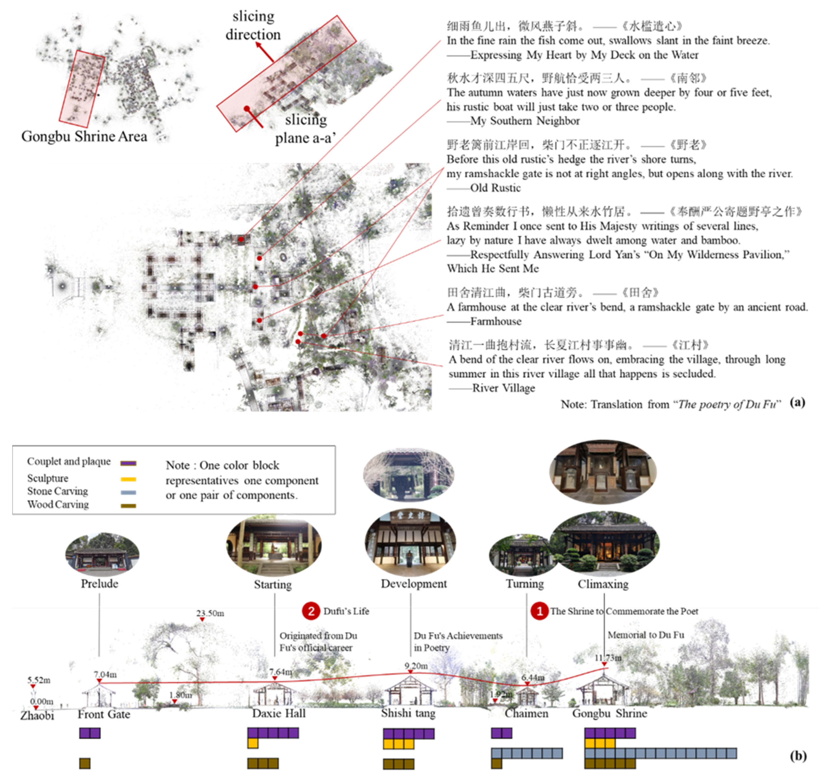 Sustainability 15 01359 g009 Sustainability 15 01359 g009