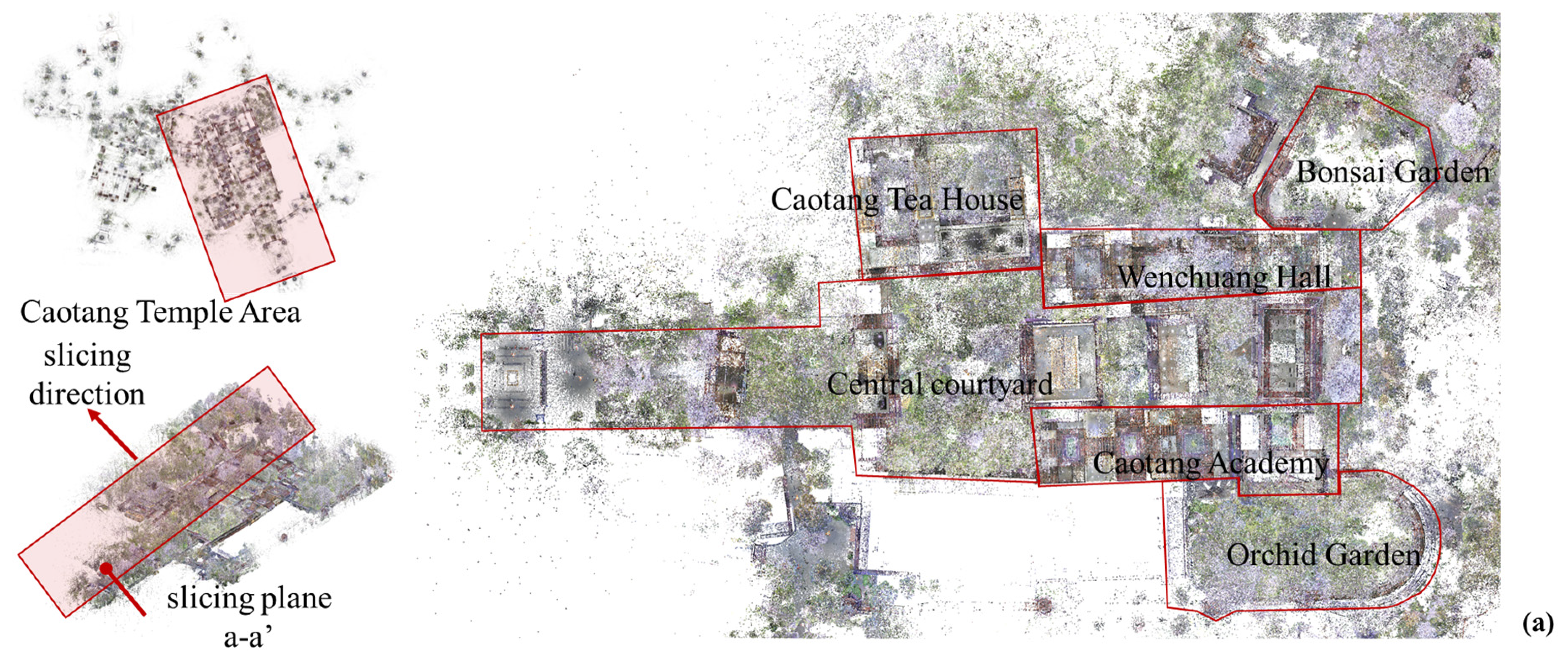 Sustainability 15 01359 g010a Sustainability 15 01359 g010a