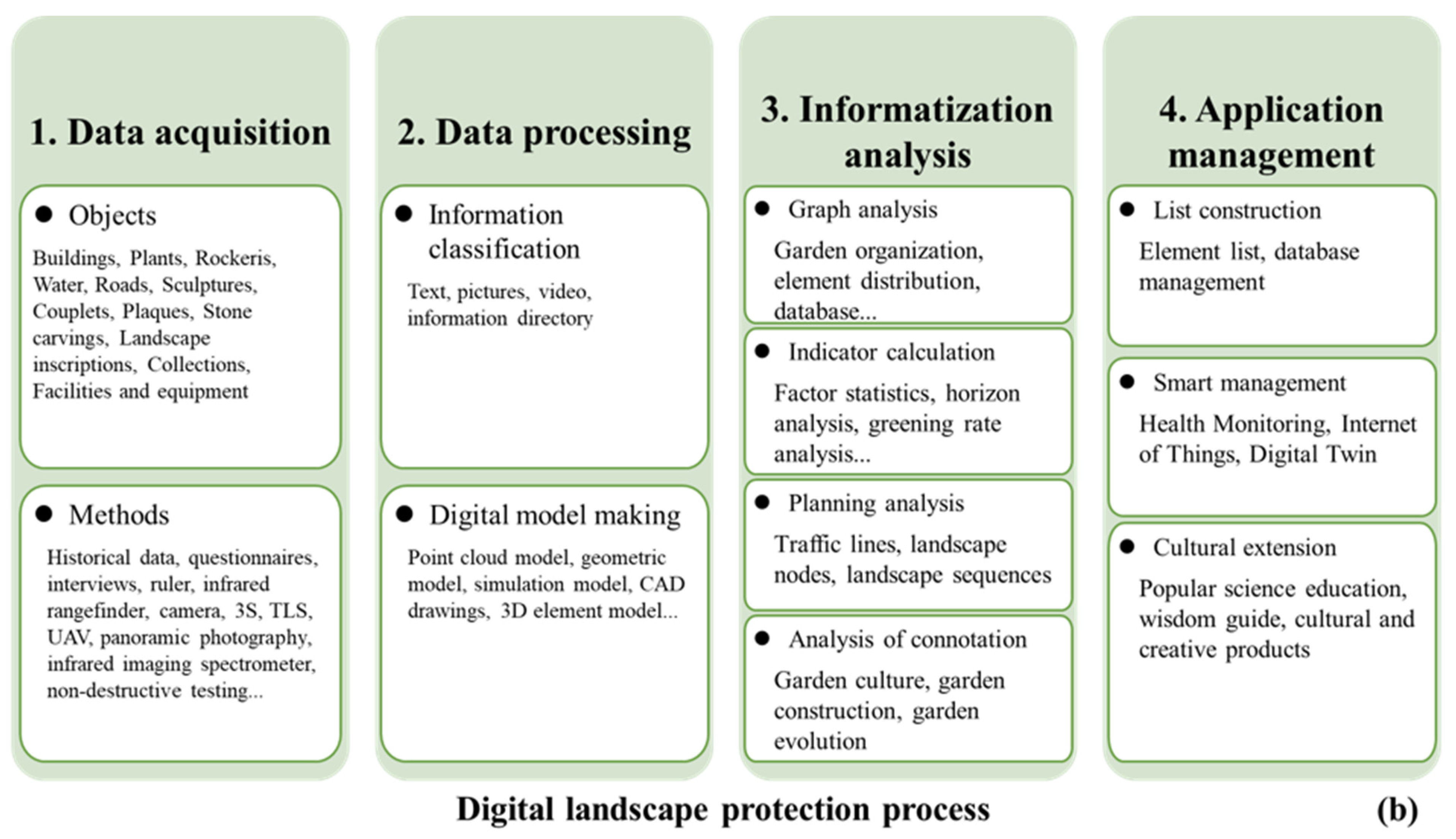 Sustainability 15 01359 g012b Sustainability 15 01359 g012b