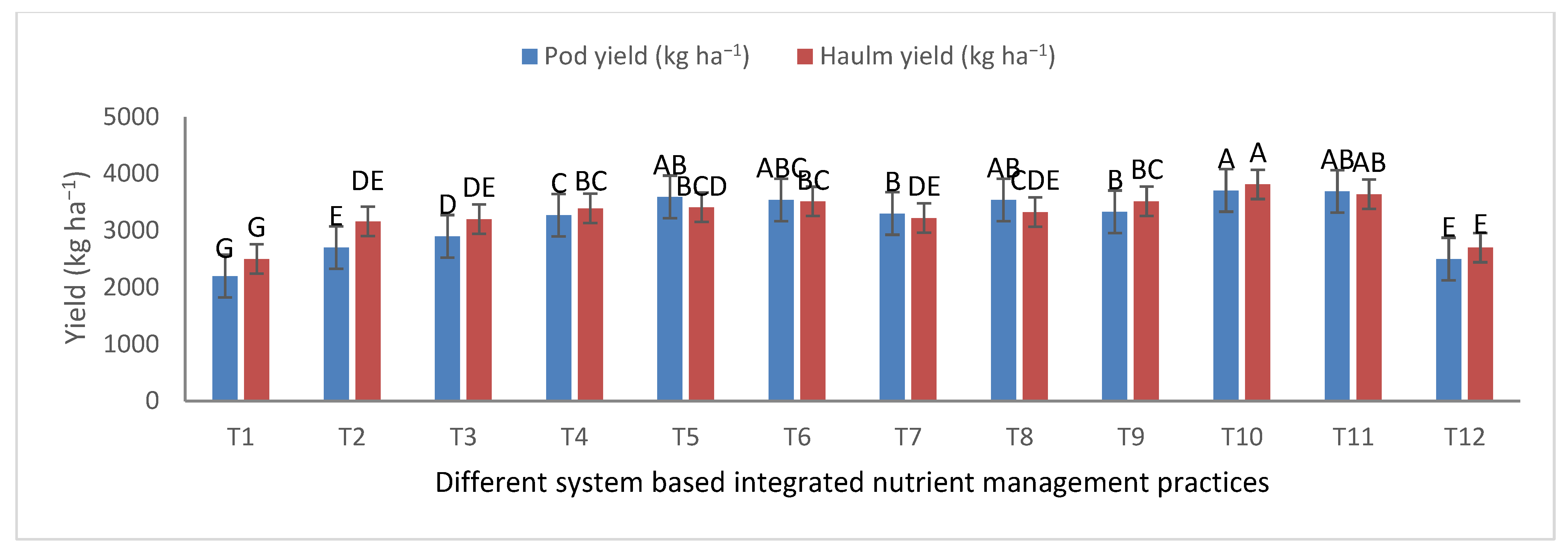 Sustainability 15 01361 g003 Sustainability 15 01361 g003