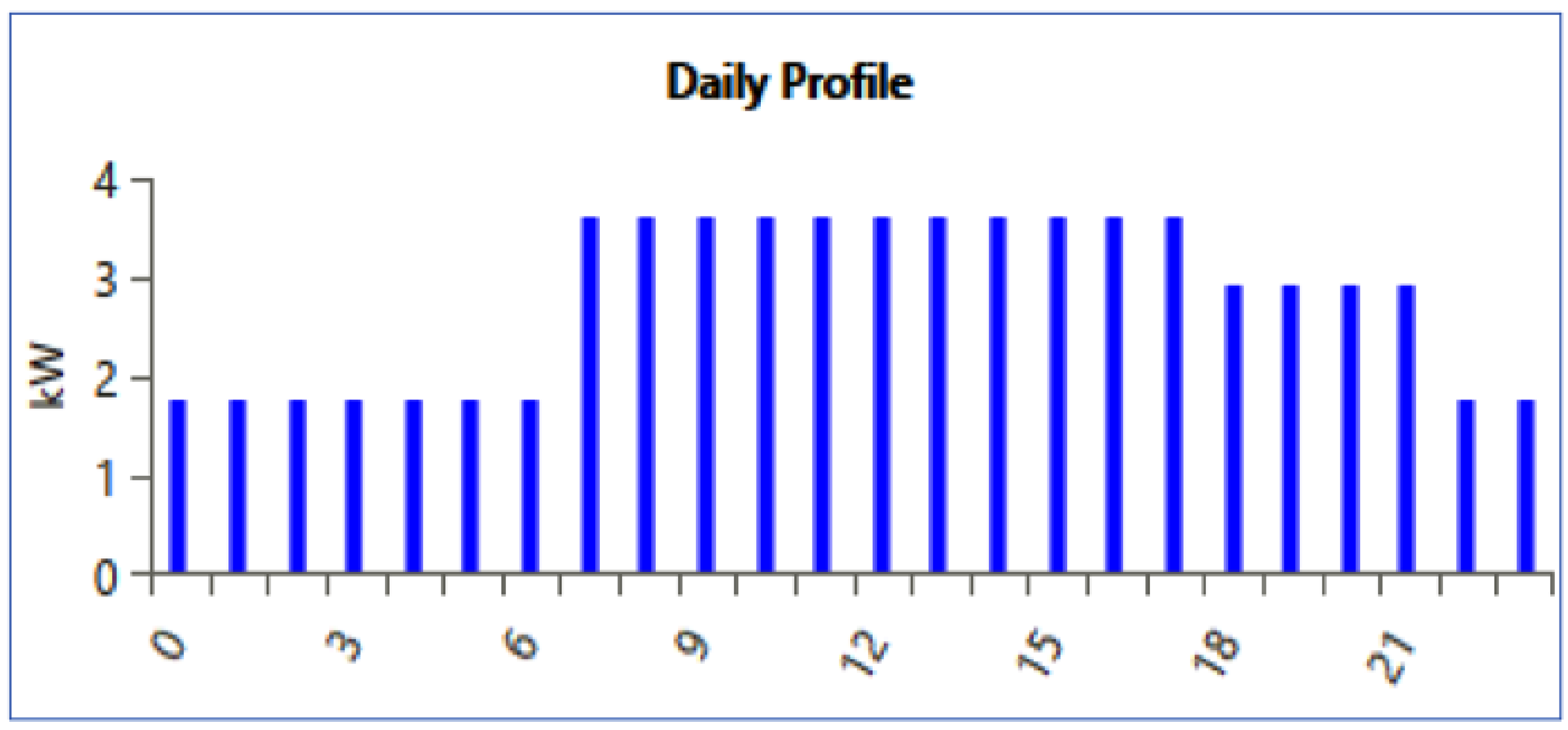 Sustainability 15 01362 g003 Sustainability 15 01362 g003