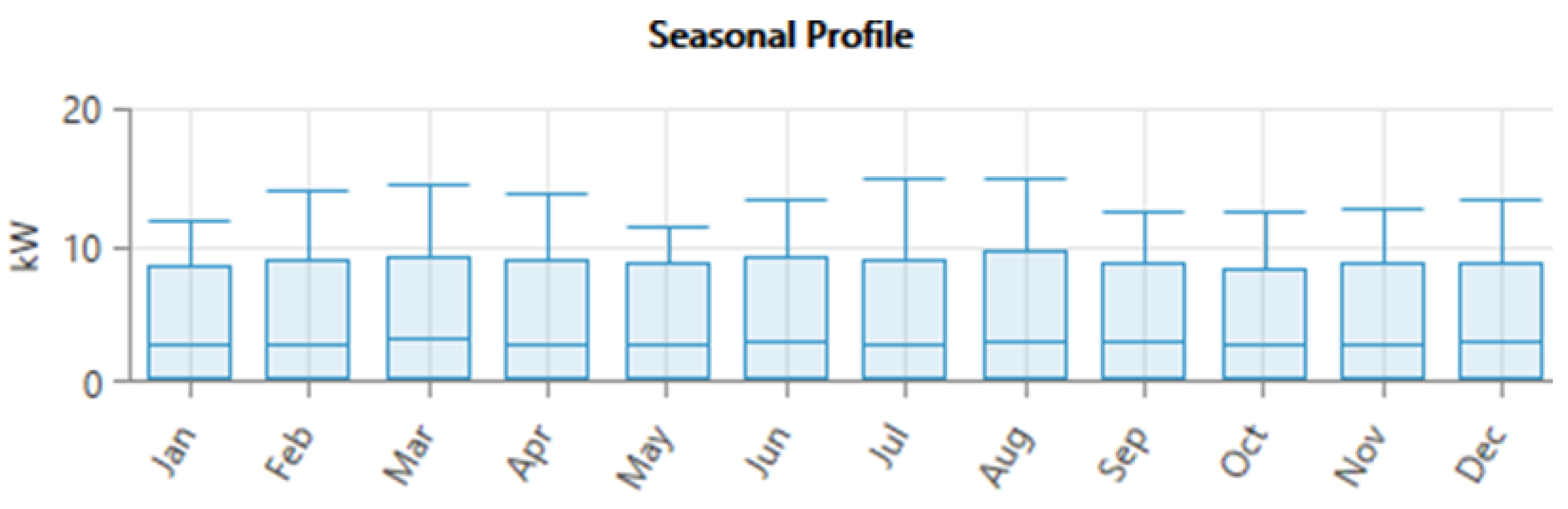 Sustainability 15 01362 g004 Sustainability 15 01362 g004