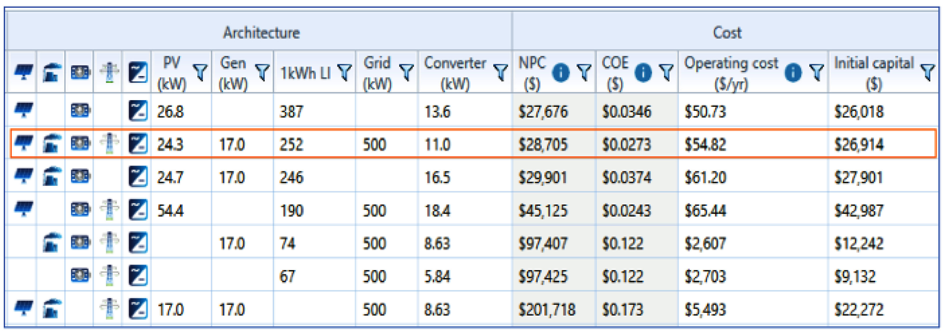 Sustainability 15 01362 g006 Sustainability 15 01362 g006