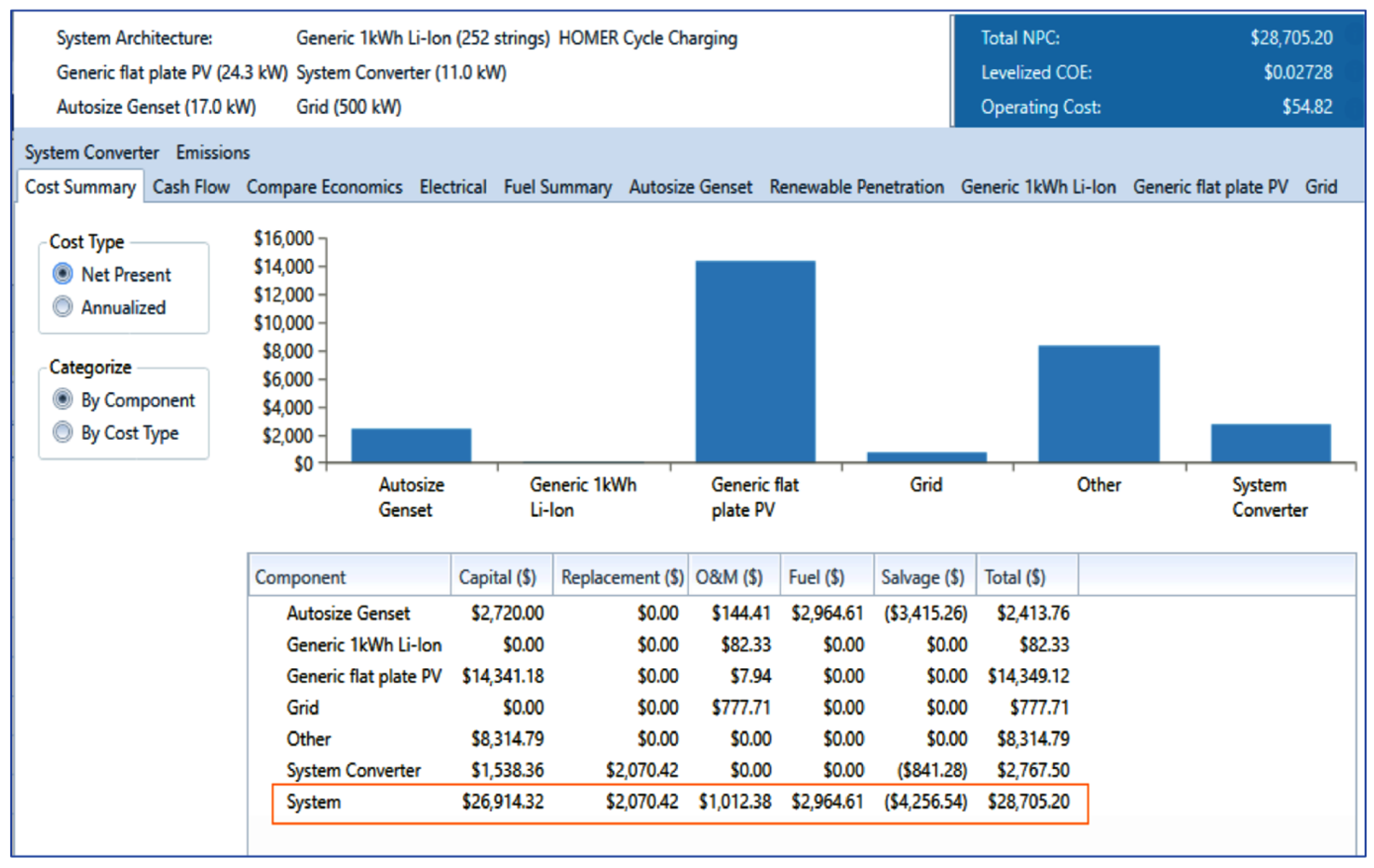 Sustainability 15 01362 g007 Sustainability 15 01362 g007