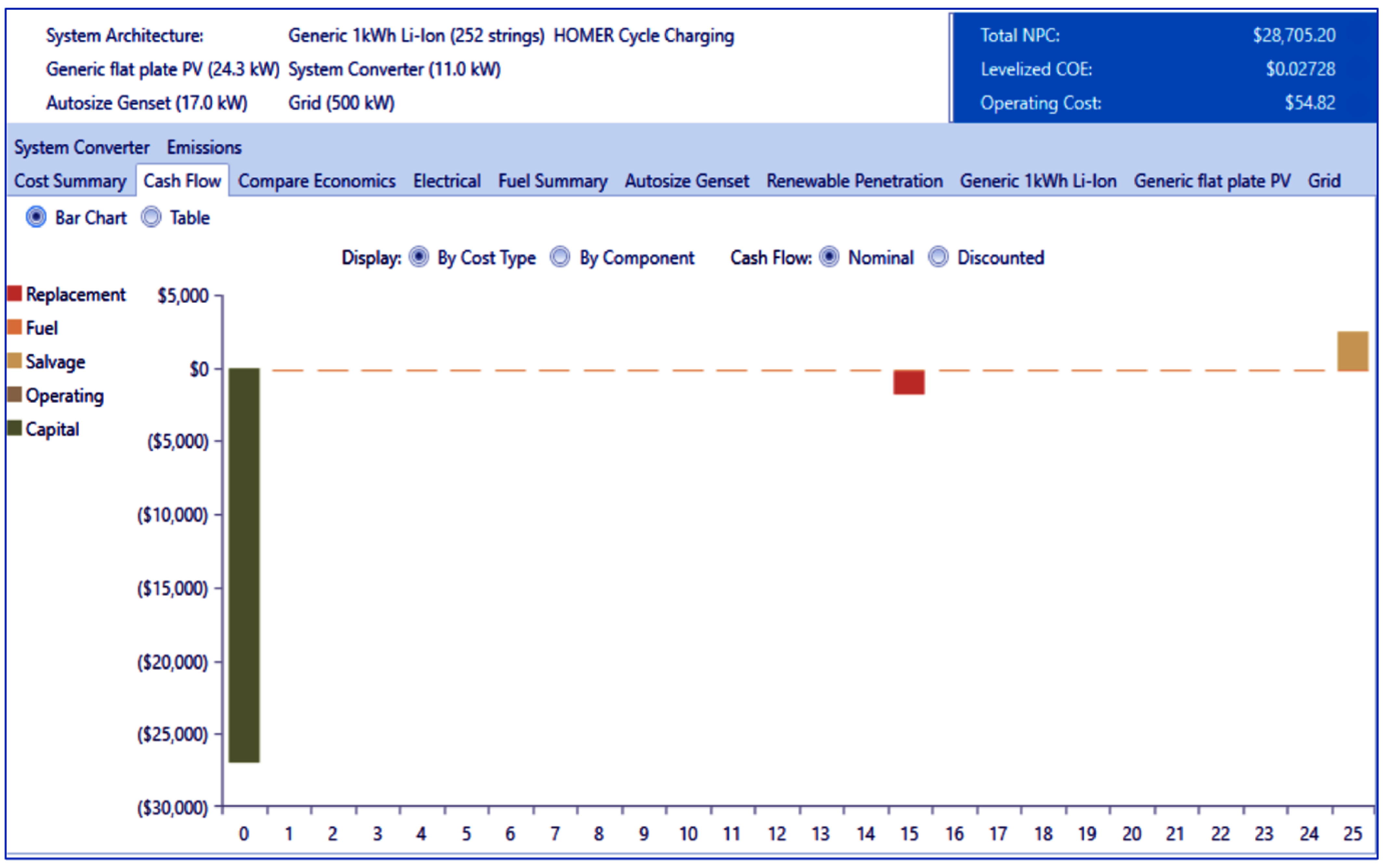 Sustainability 15 01362 g008 Sustainability 15 01362 g008