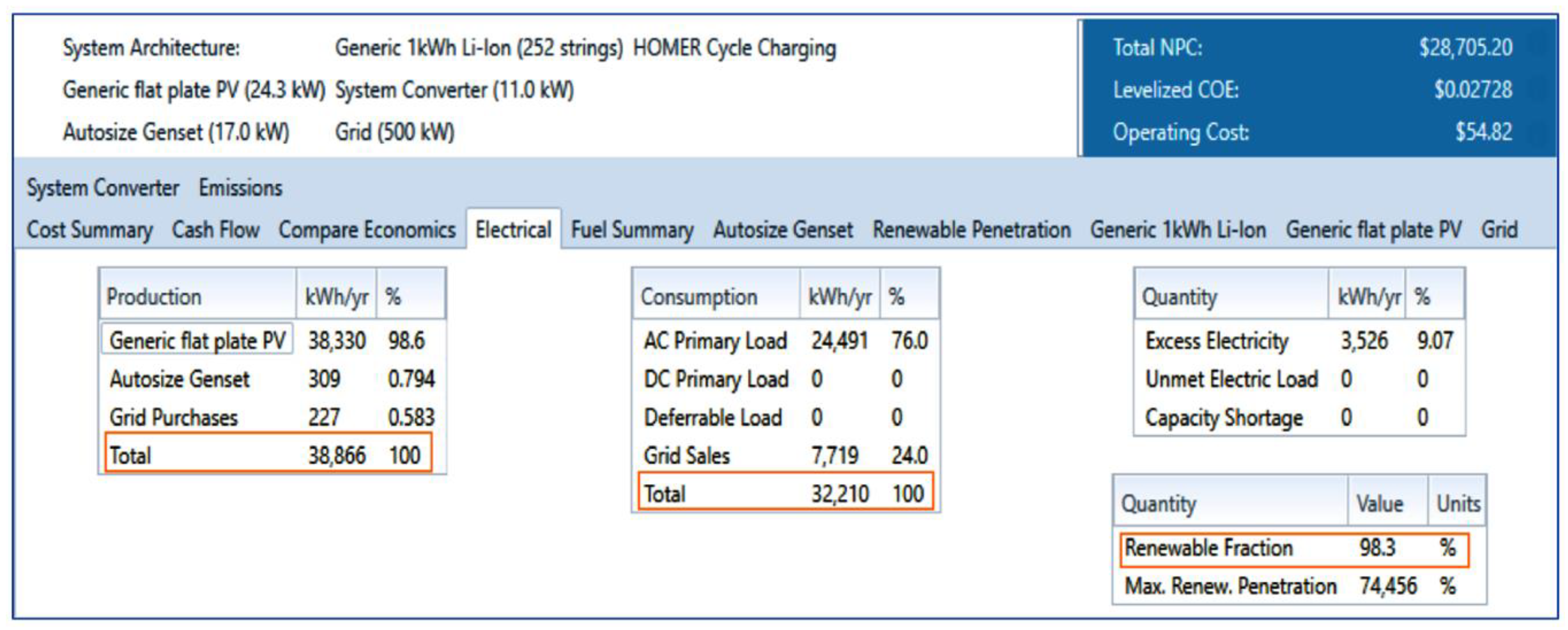 Sustainability 15 01362 g009 Sustainability 15 01362 g009