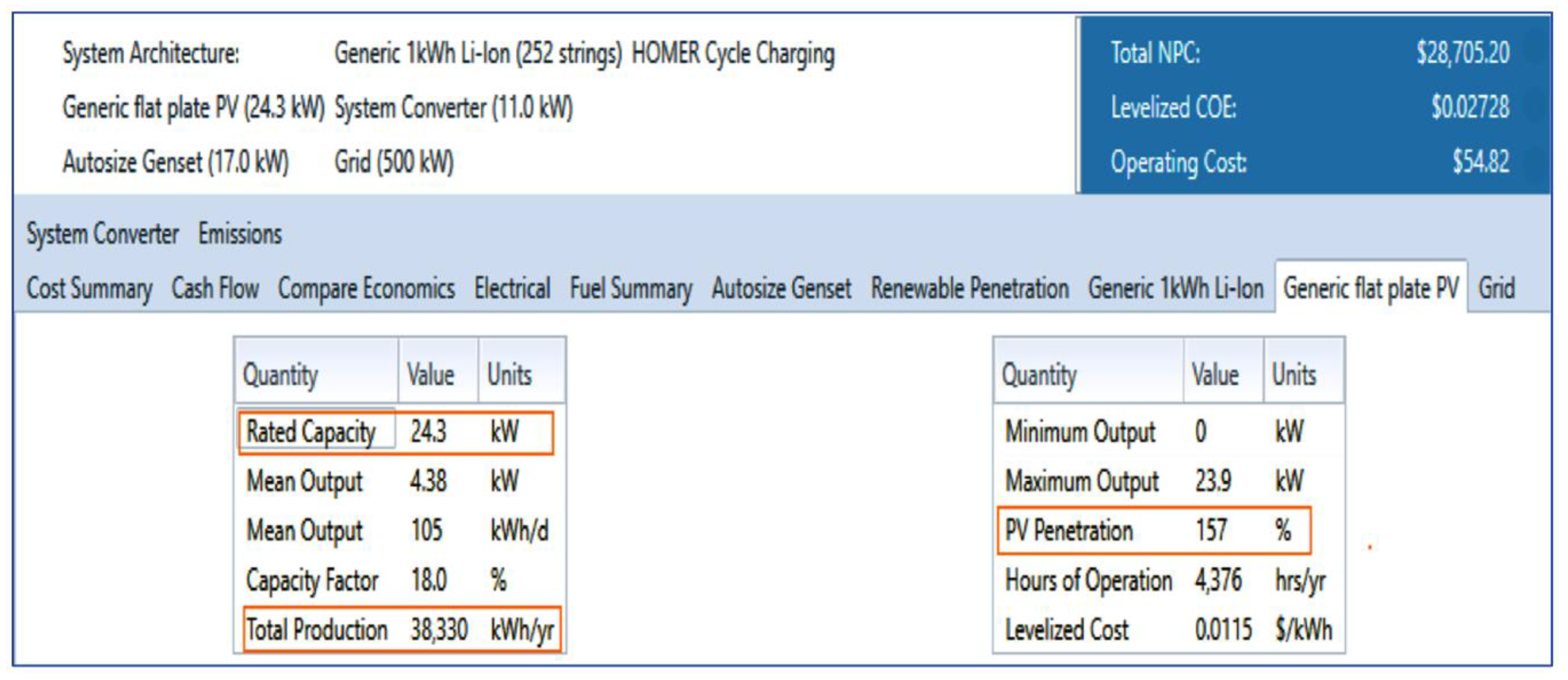 Sustainability 15 01362 g010 Sustainability 15 01362 g010