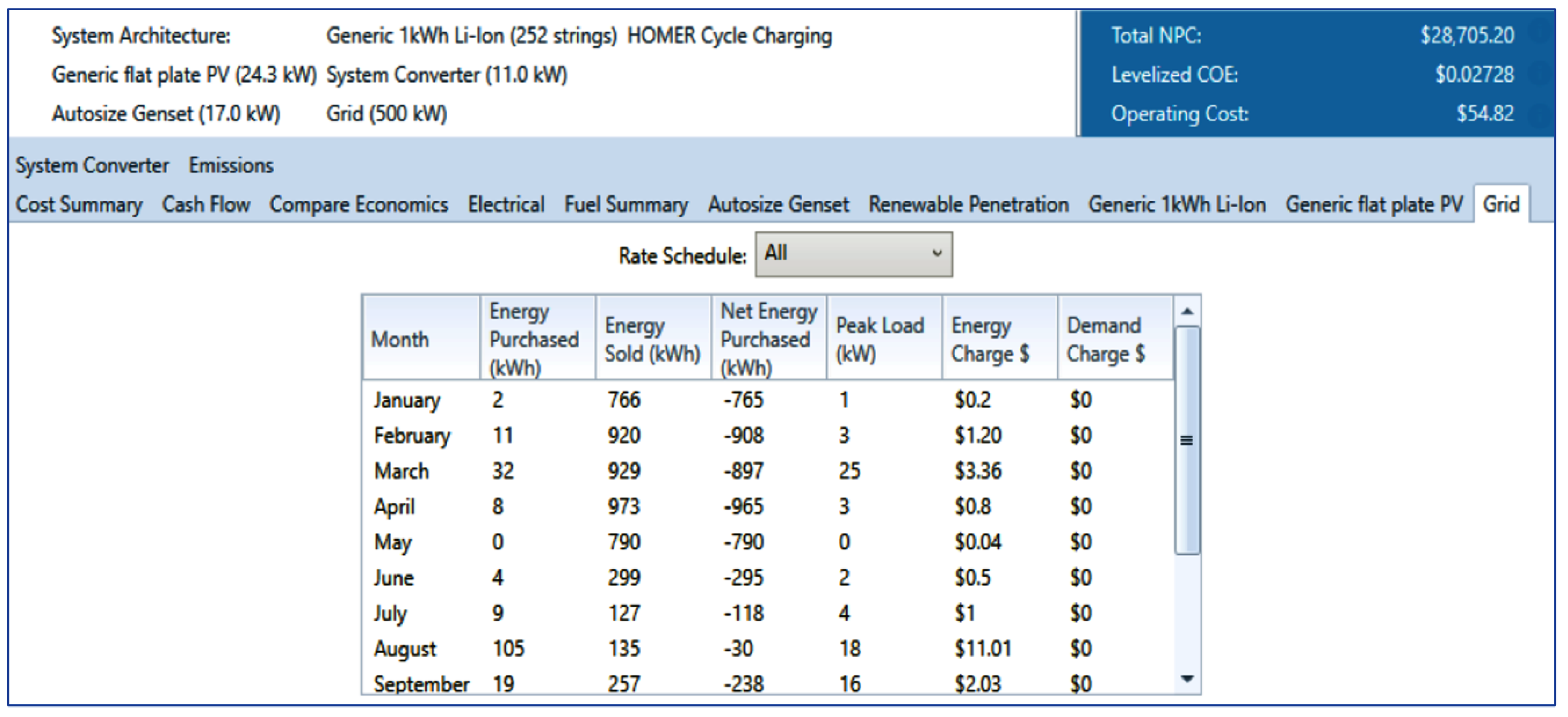 Sustainability 15 01362 g011 Sustainability 15 01362 g011