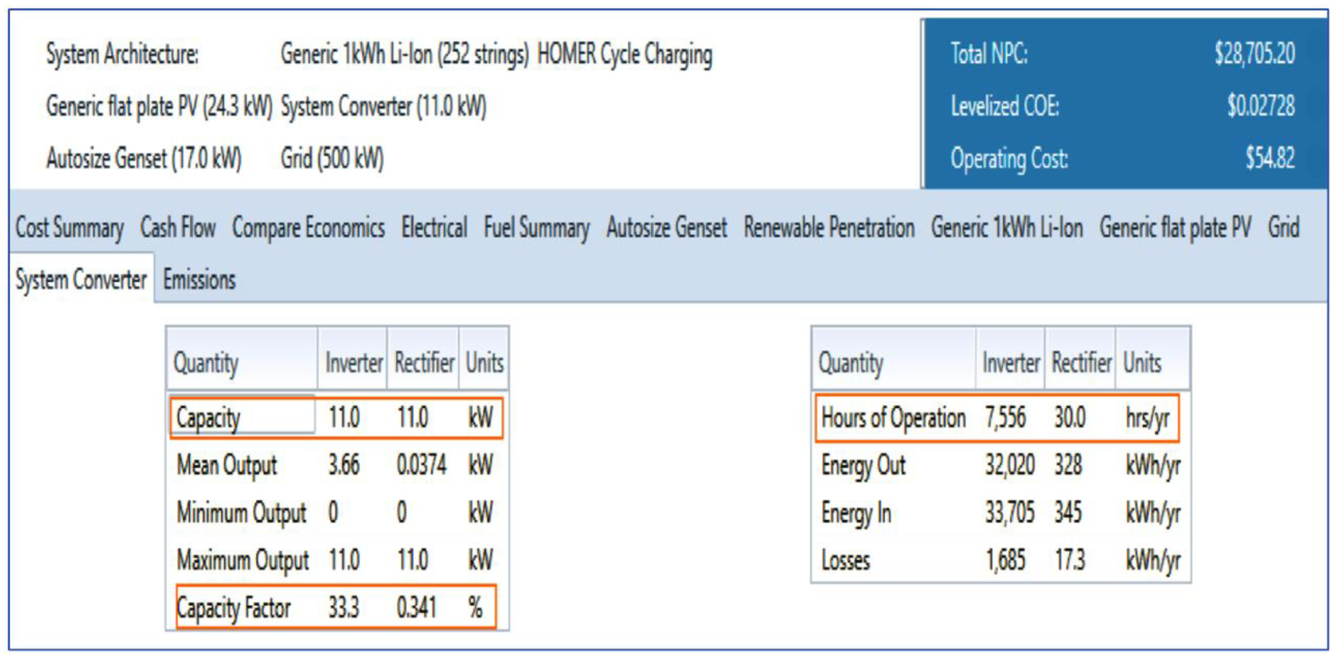 Sustainability 15 01362 g012 Sustainability 15 01362 g012