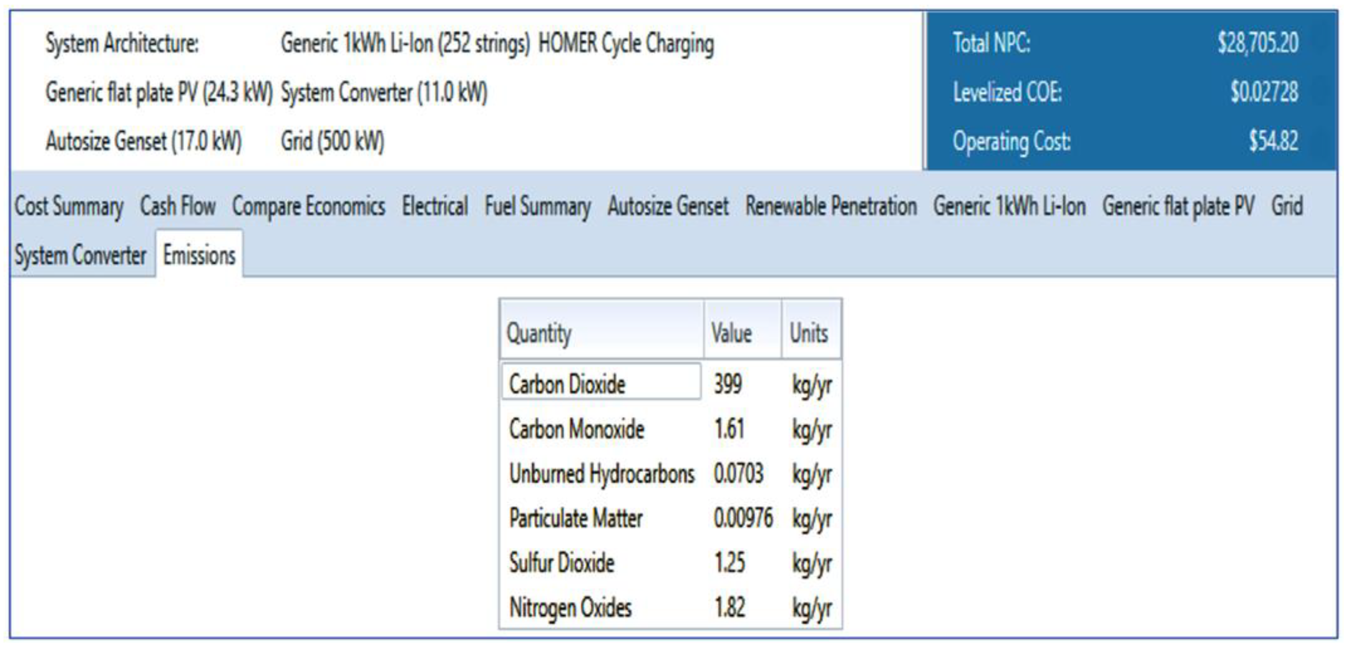 Sustainability 15 01362 g013 Sustainability 15 01362 g013