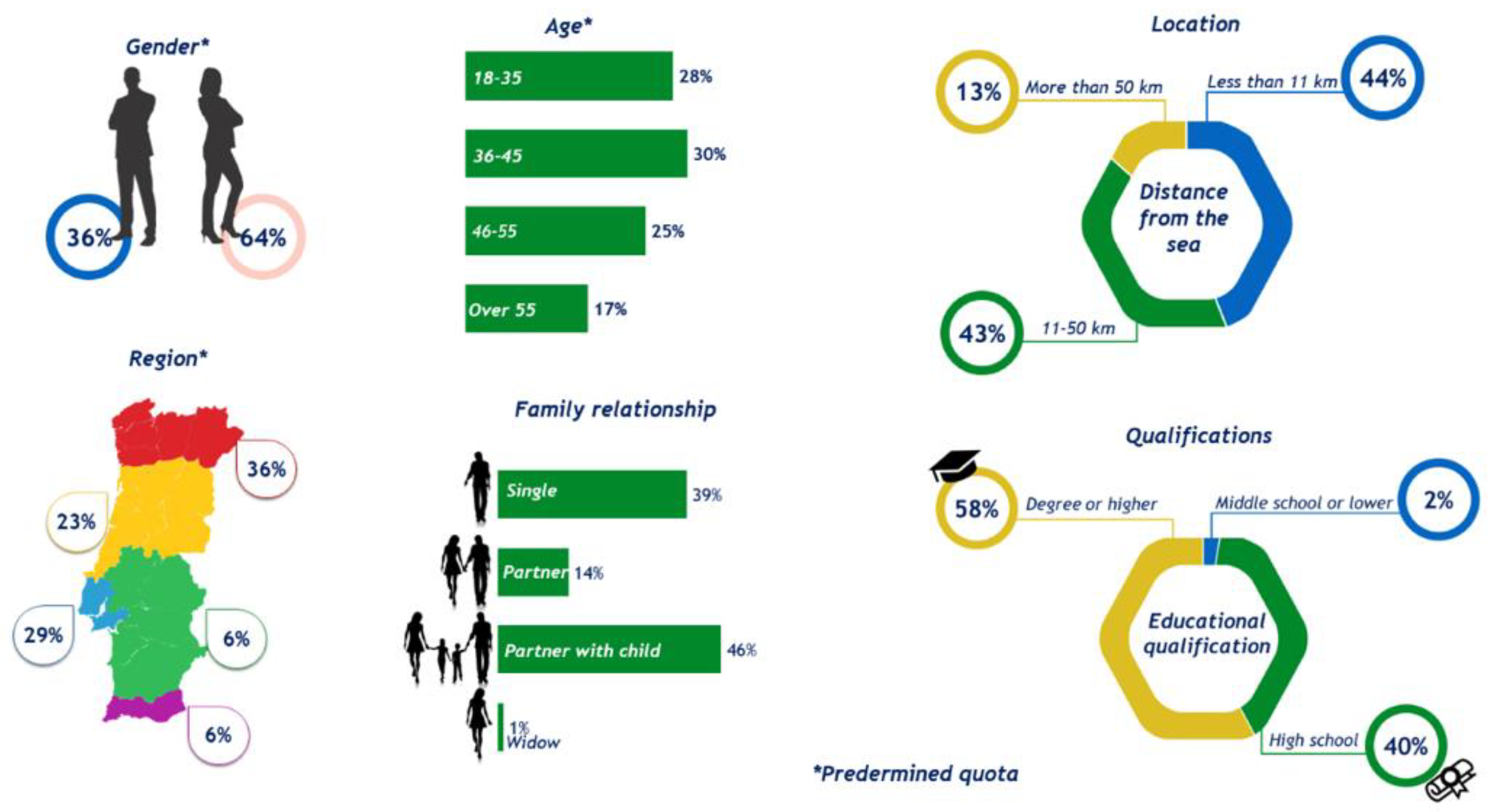 Sustainability 15 01363 g002