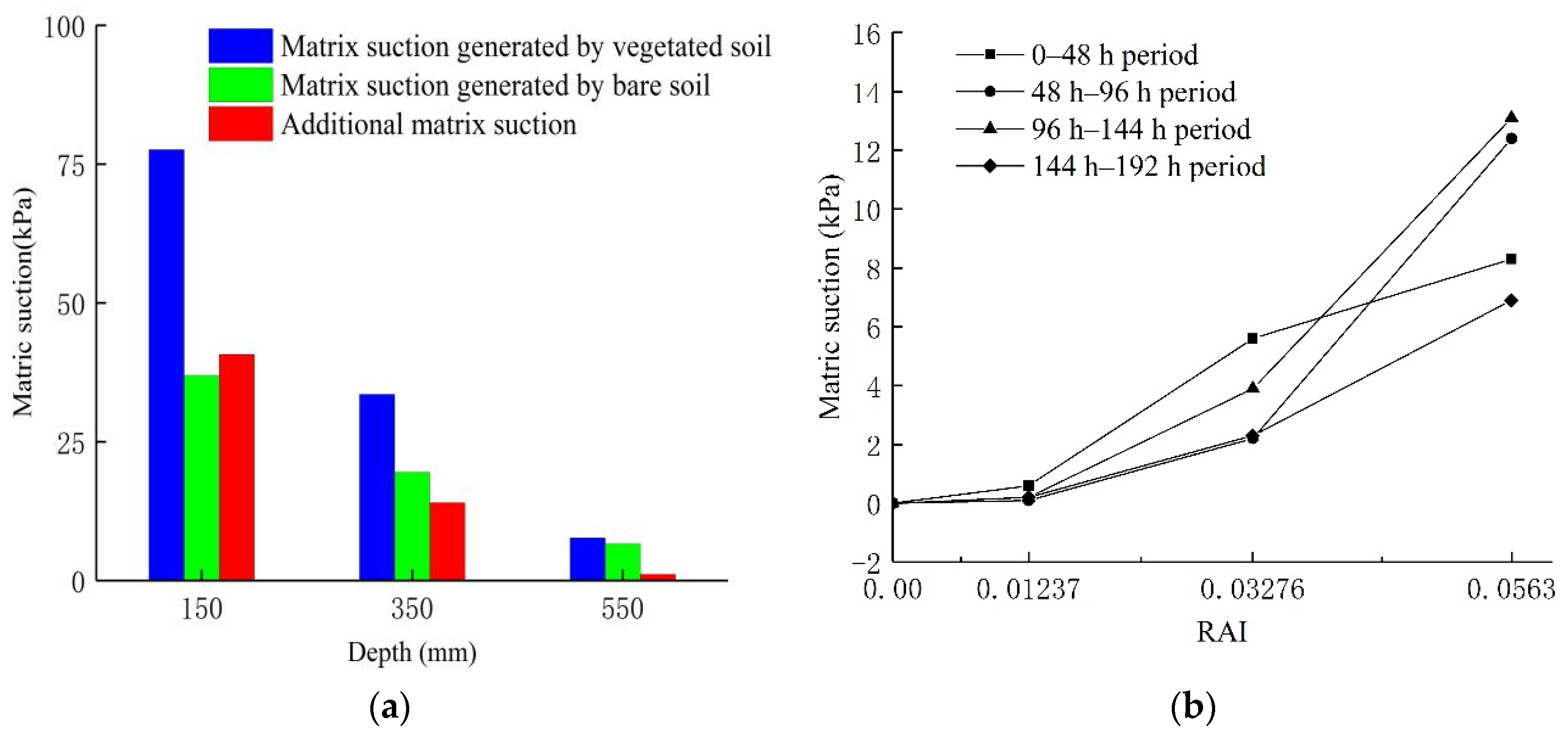 Sustainability 15 01365 g011 Sustainability 15 01365 g011