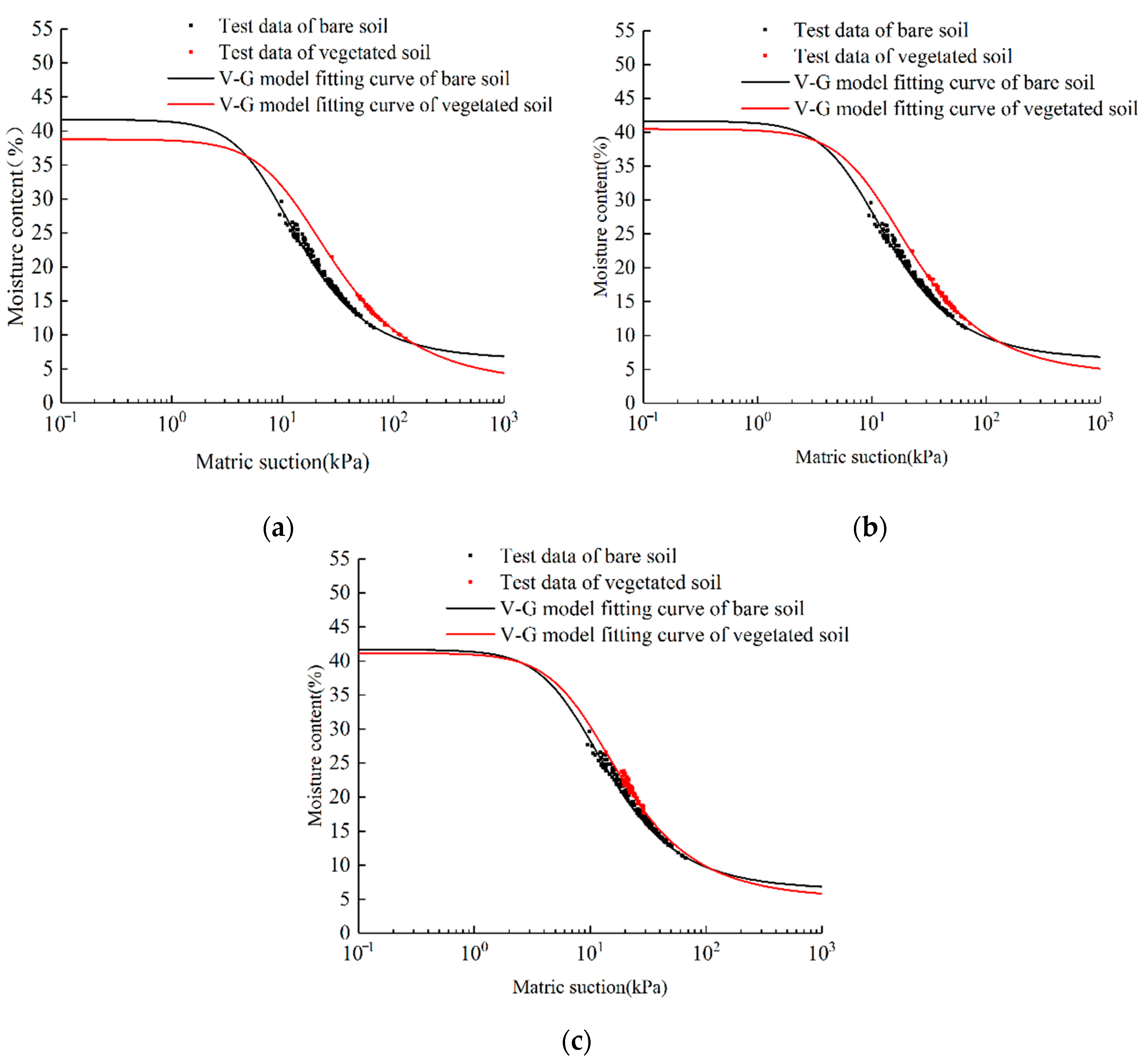 Sustainability 15 01365 g012 Sustainability 15 01365 g012