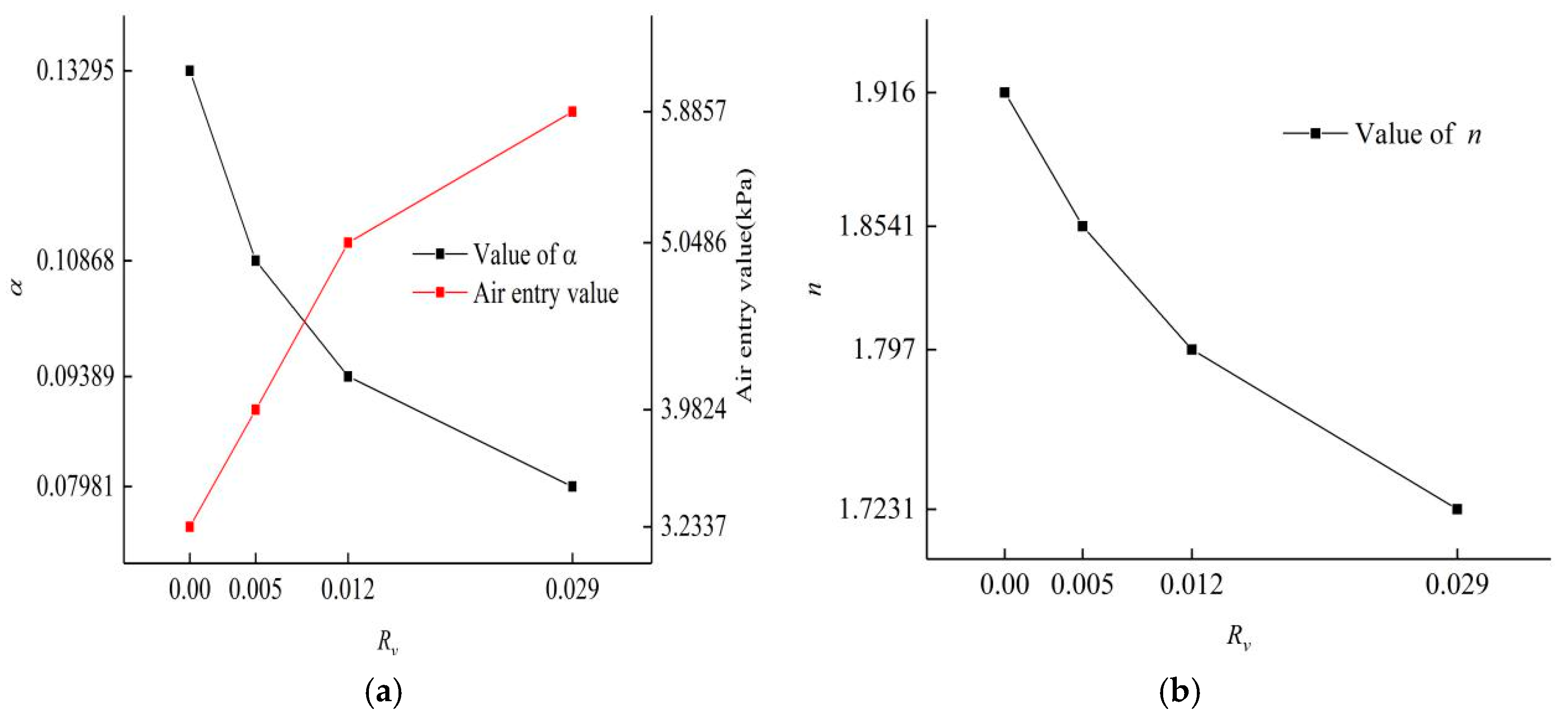 Sustainability 15 01365 g013 Sustainability 15 01365 g013