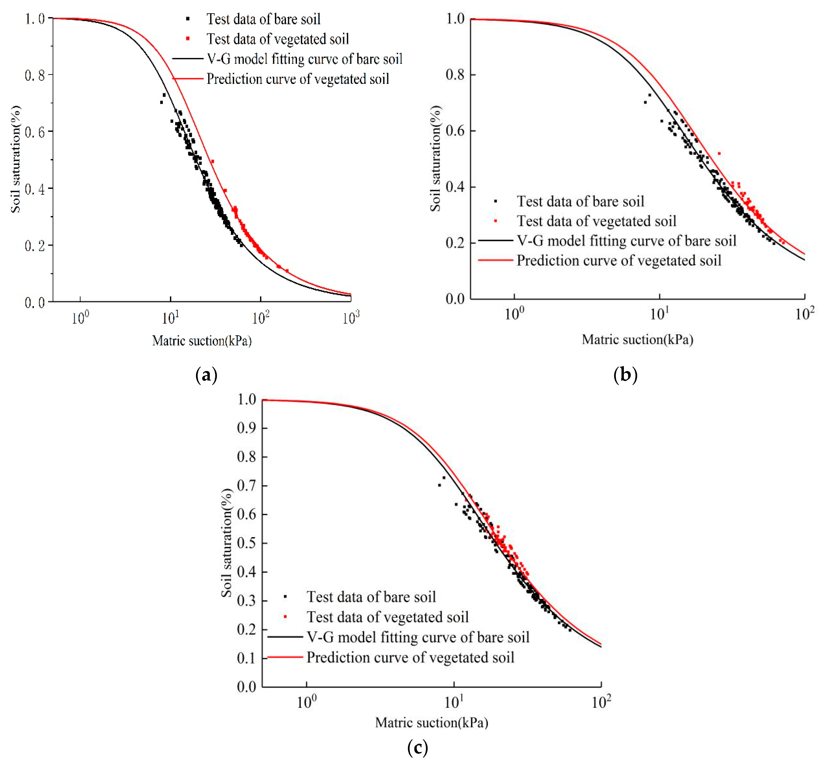 Sustainability 15 01365 g014 Sustainability 15 01365 g014
