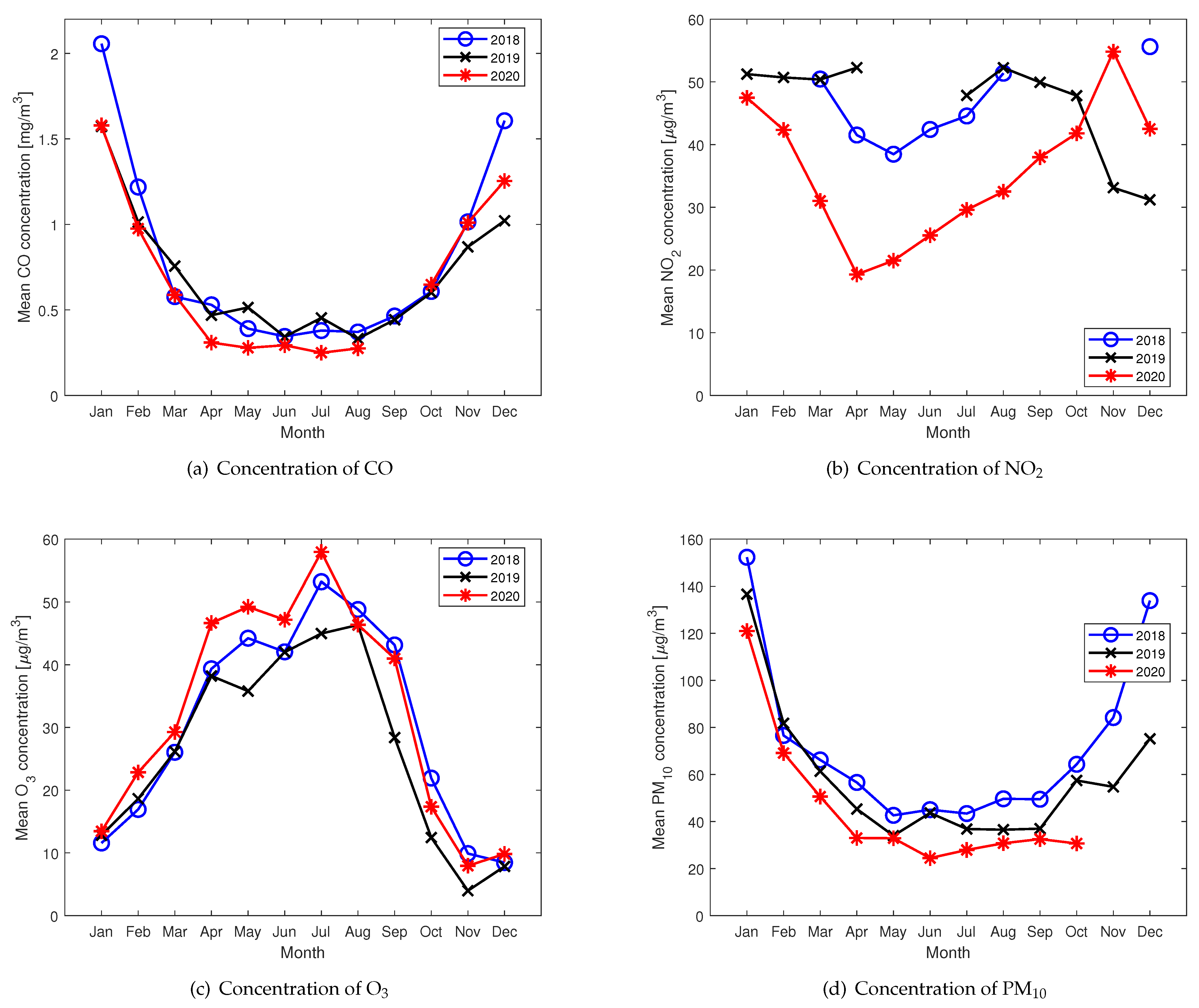 Sustainability 15 01370 g004