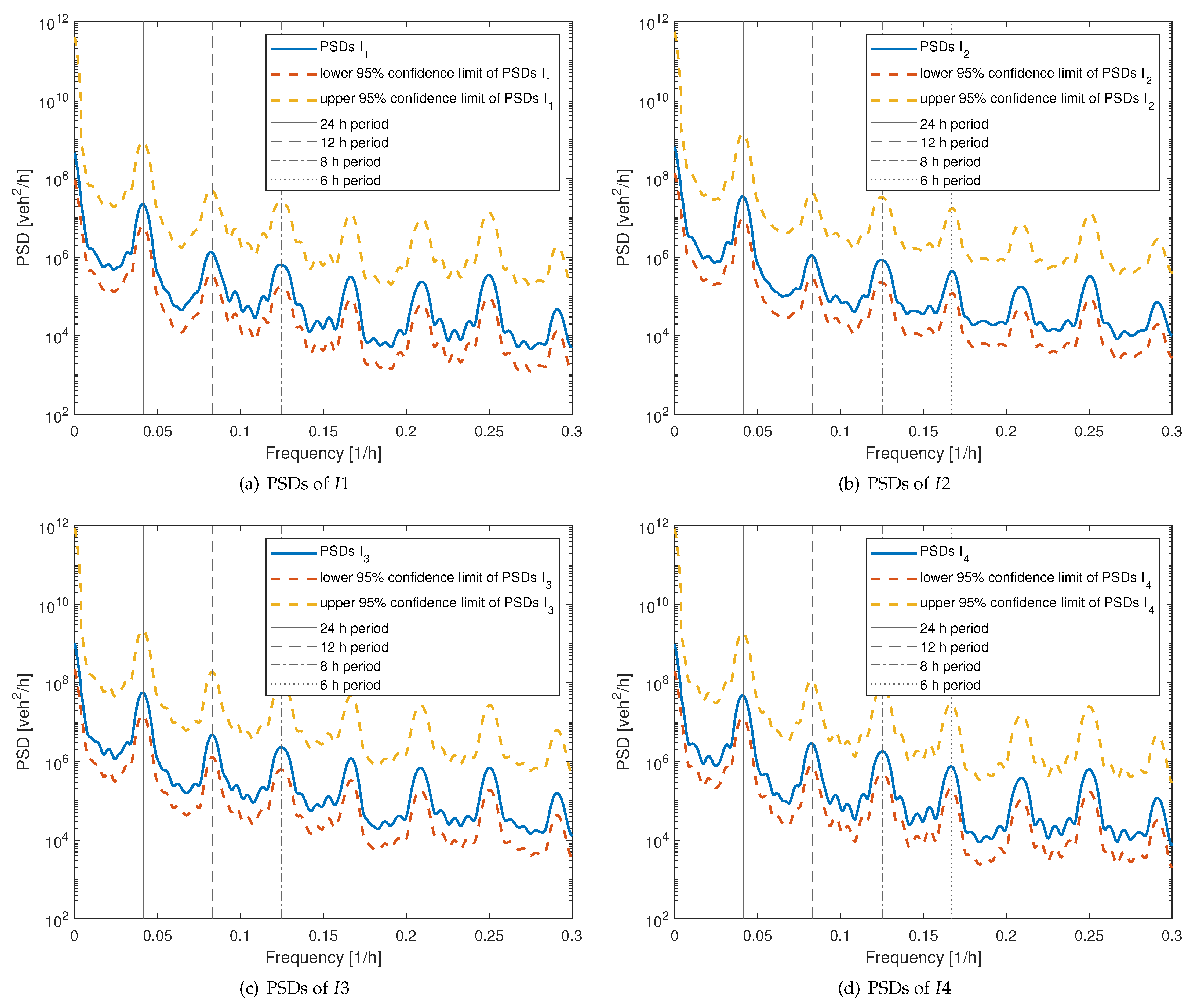 Sustainability 15 01370 g008