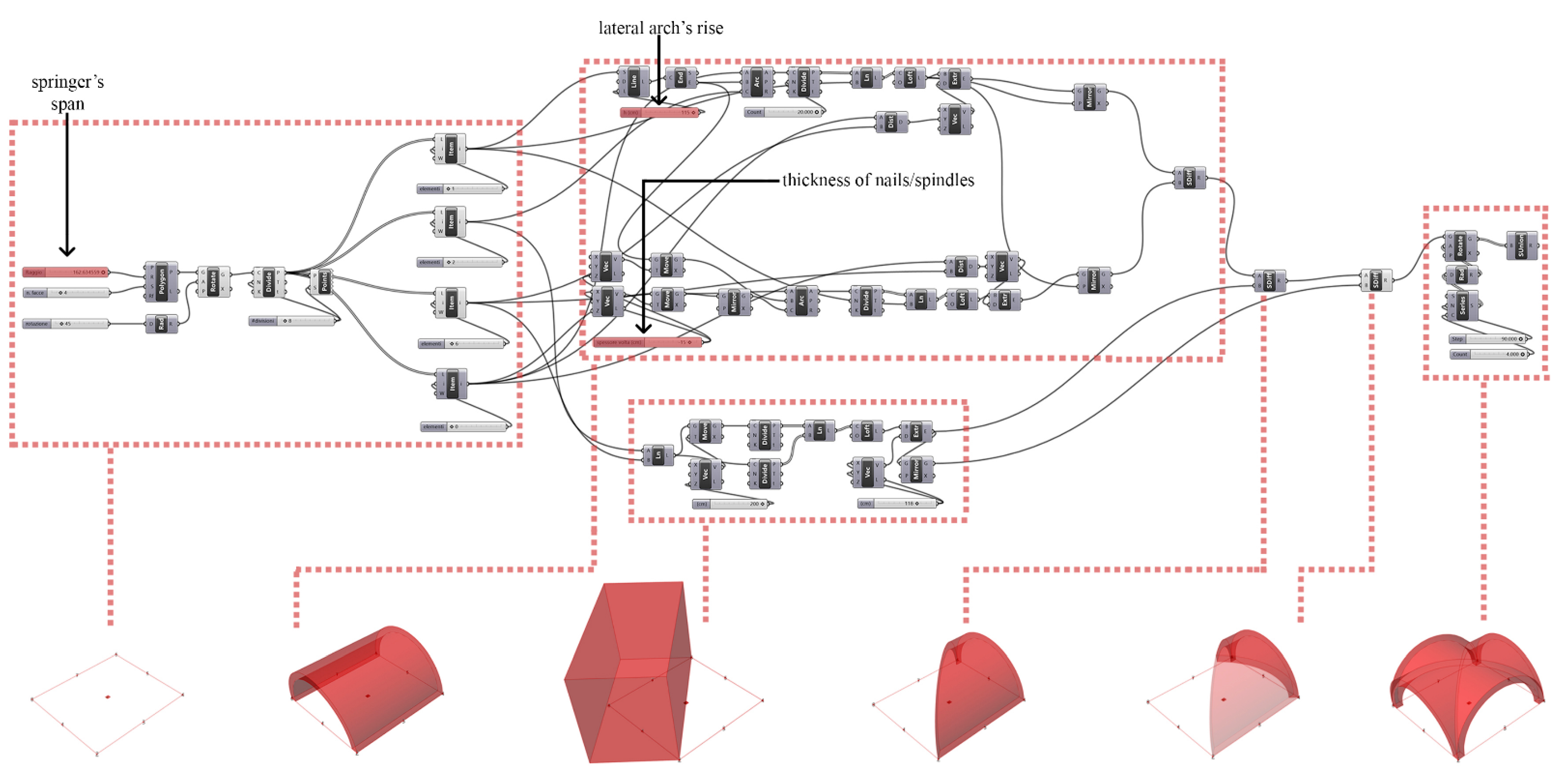 Sustainability | Free Full-Text | Parametric Modeling and Heritage: A ...
