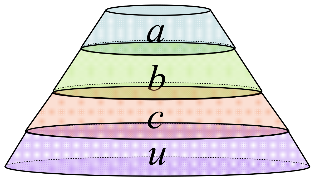 Sustainability 15 01374 g004