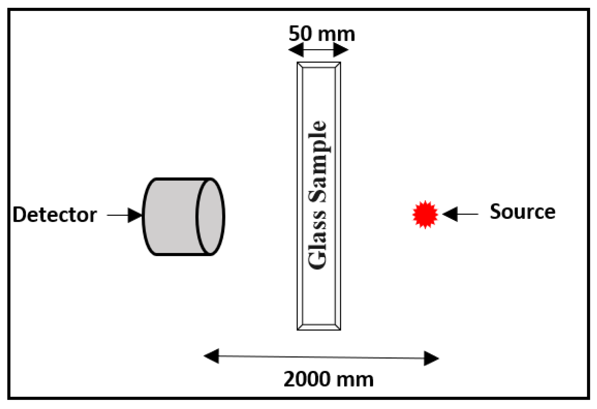 Sustainability 15 01375 g001