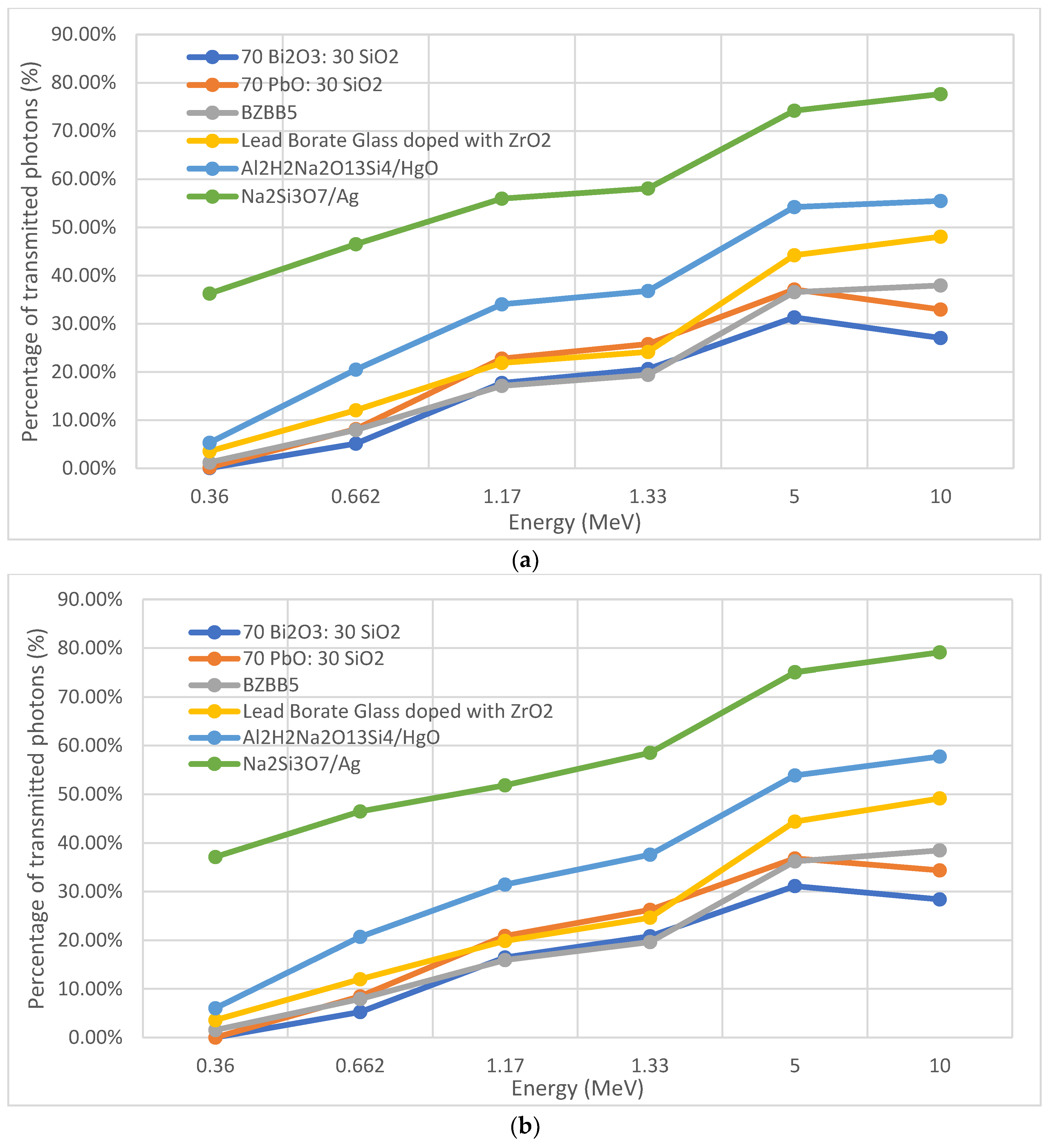 Sustainability 15 01375 g003