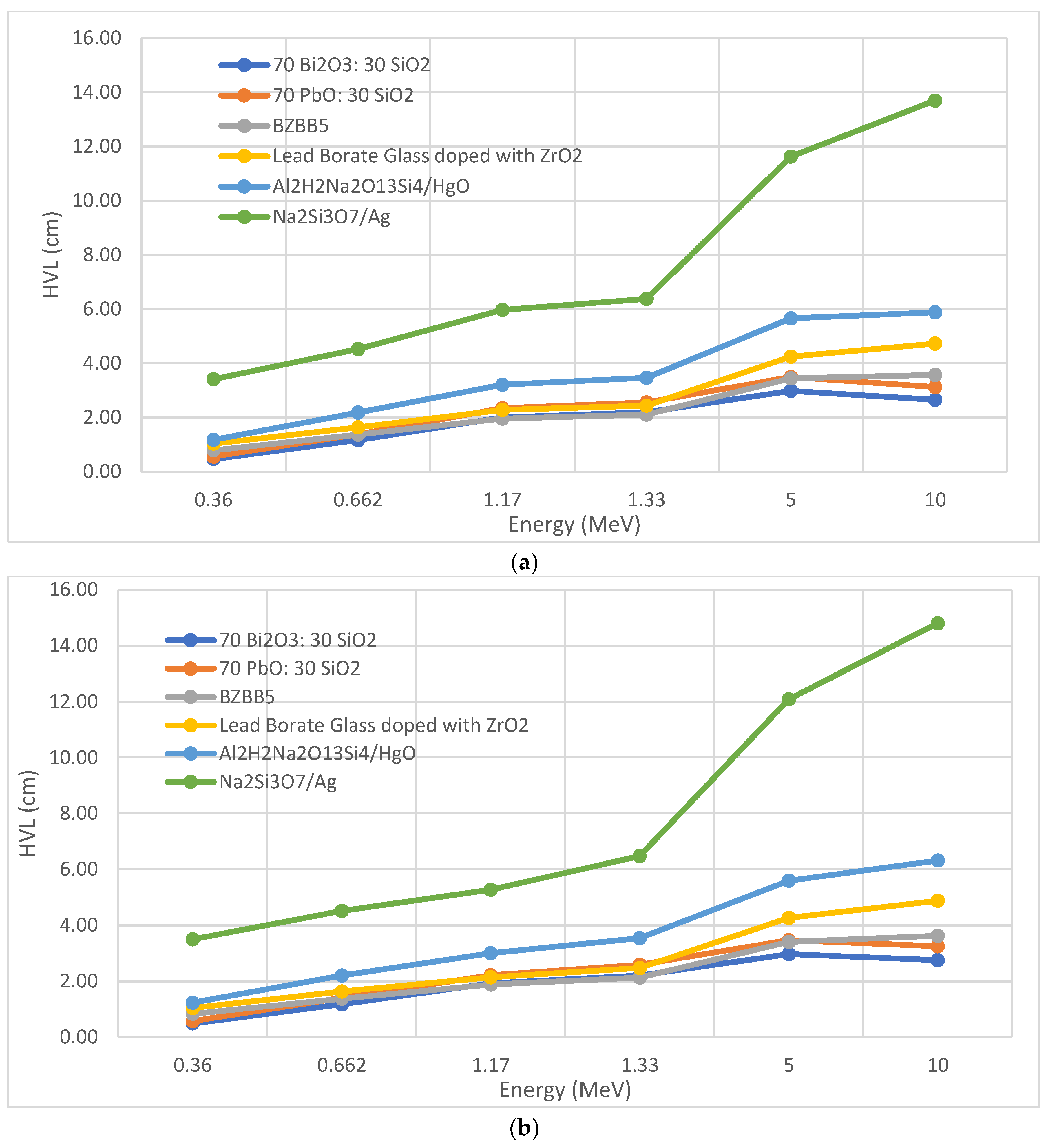 Sustainability 15 01375 g004