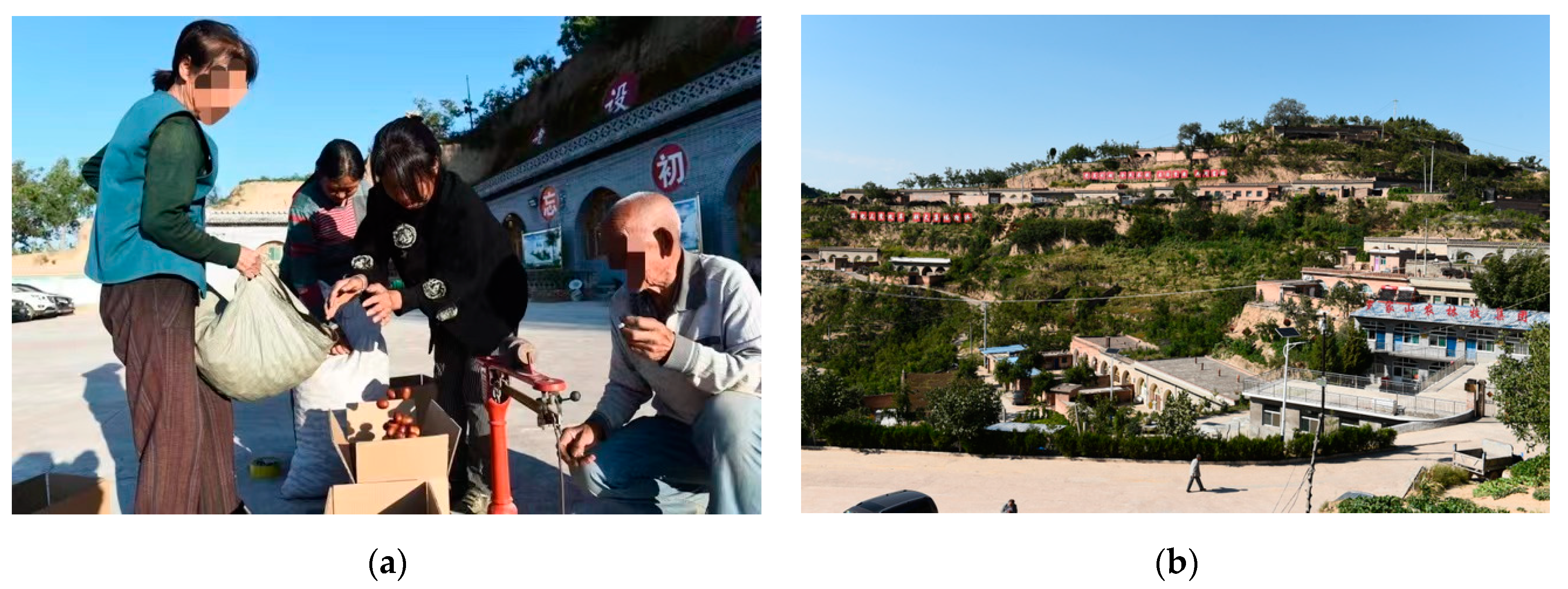 Sustainability 15 01380 g002 Sustainability 15 01380 g002