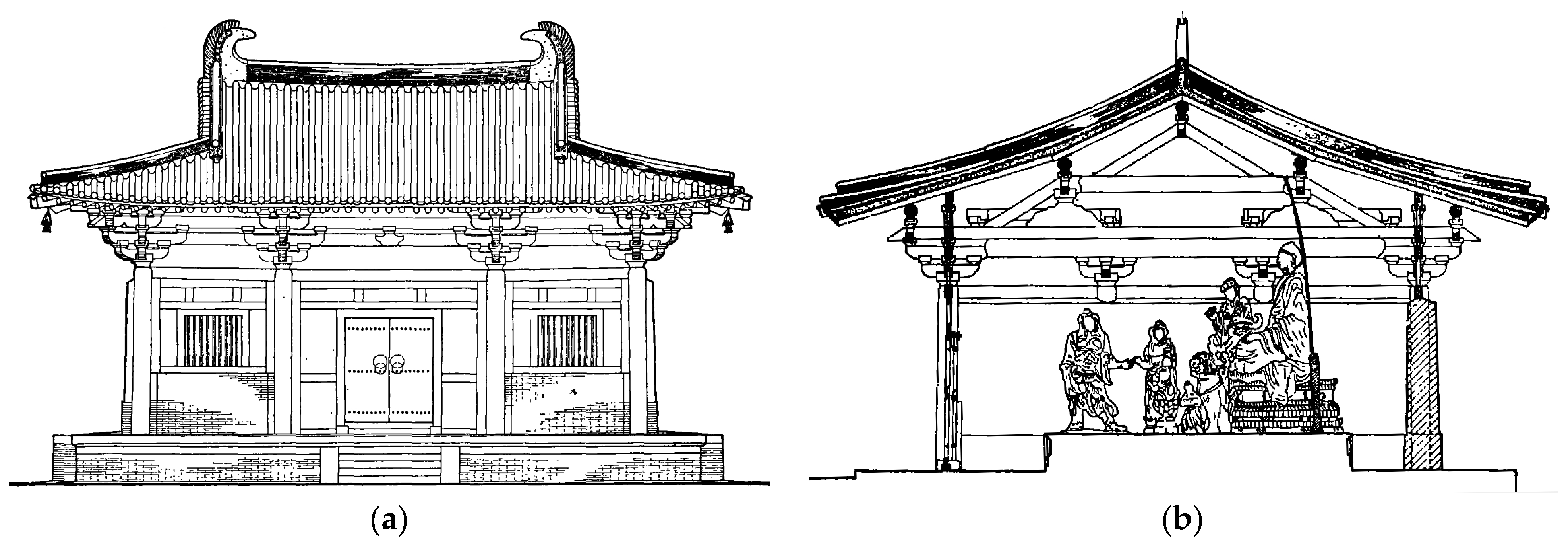 Sustainability 15 01384 g003