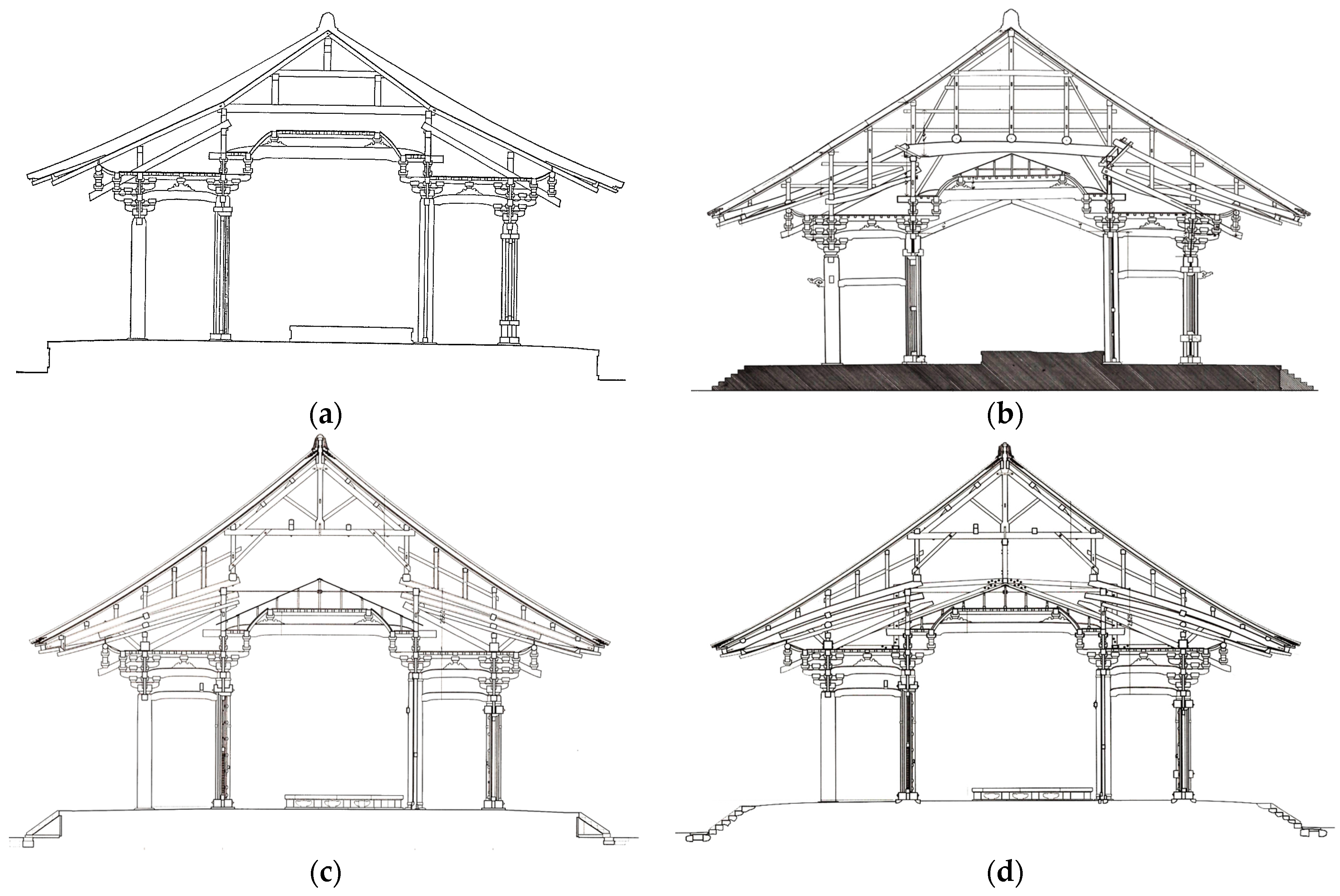 Sustainability 15 01384 g007
