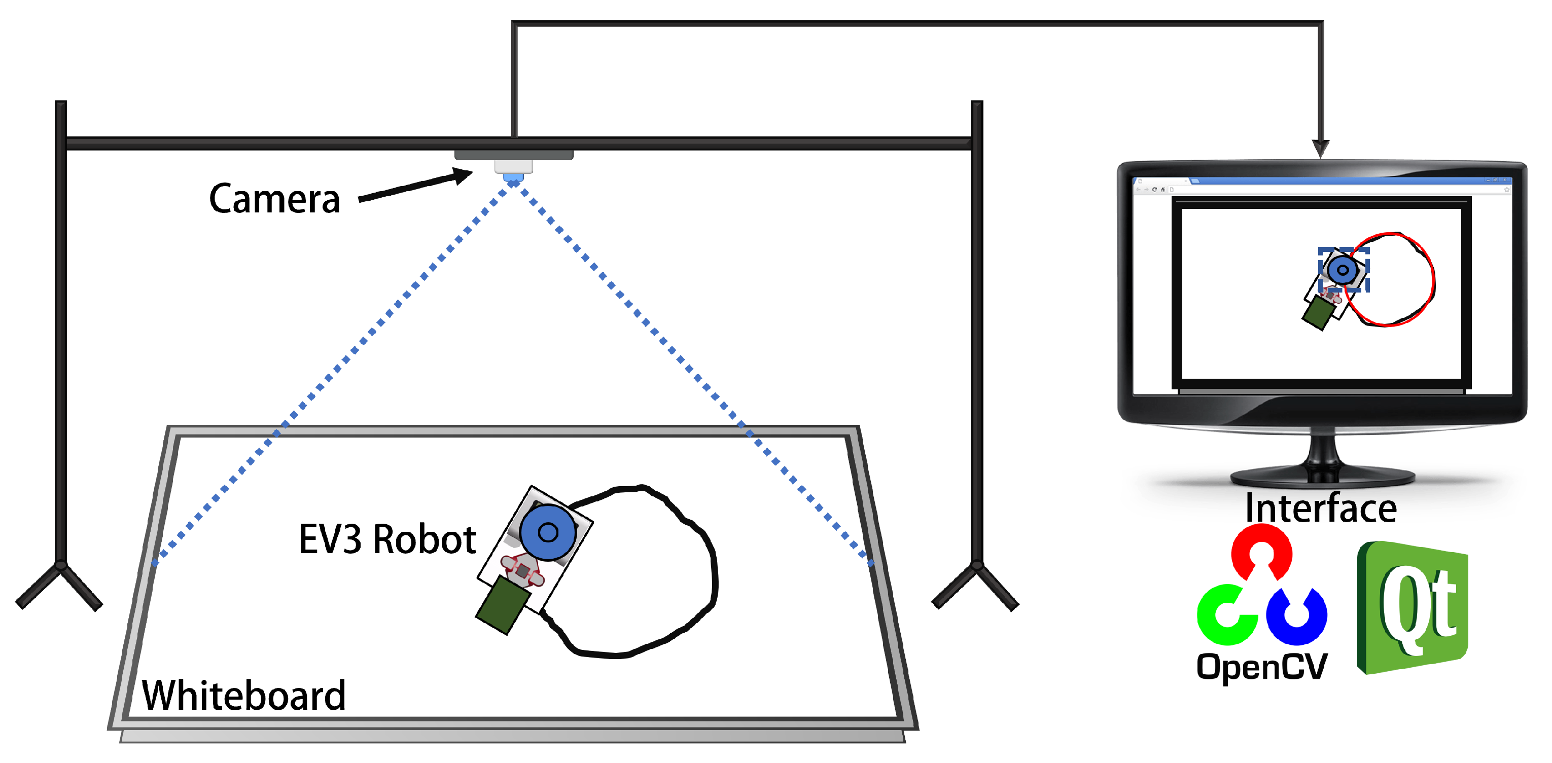 Sustainability 15 01386 g002