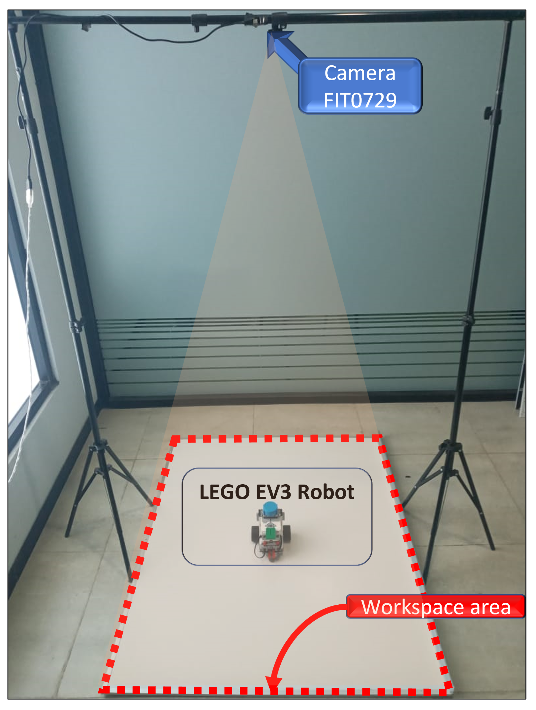 Sustainability 15 01386 g003