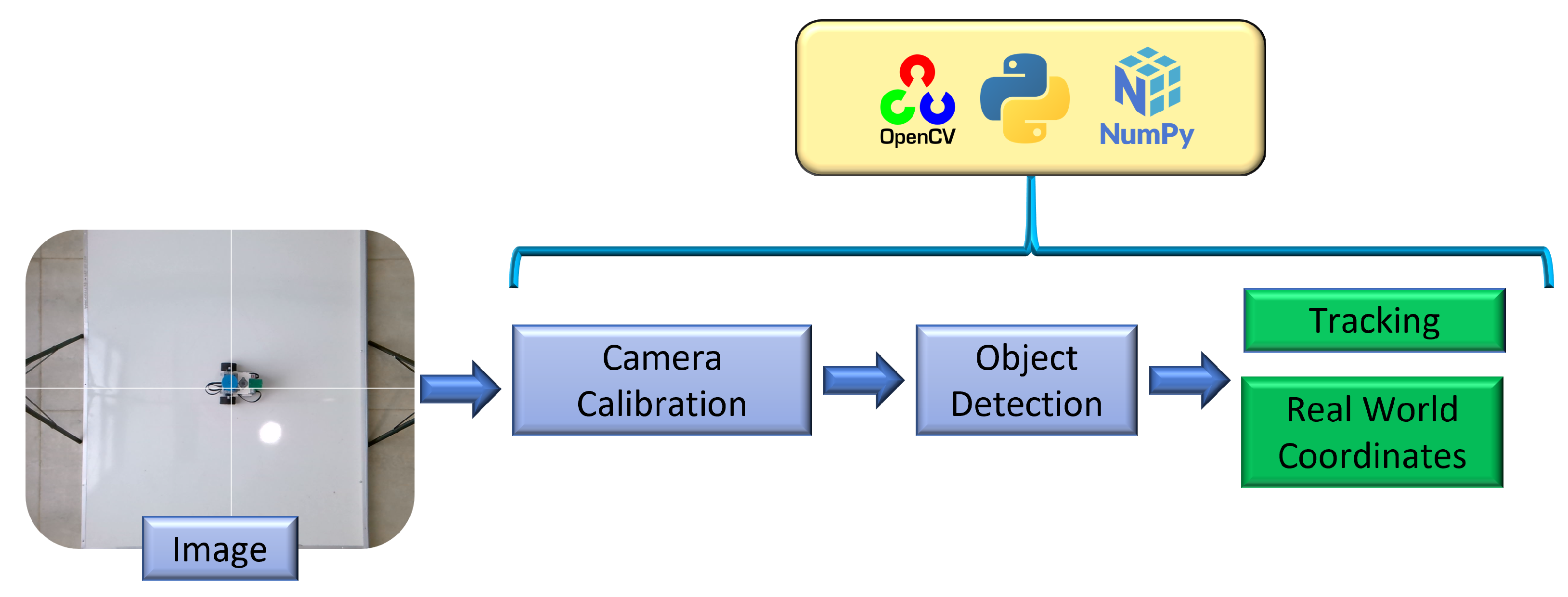 Sustainability 15 01386 g005