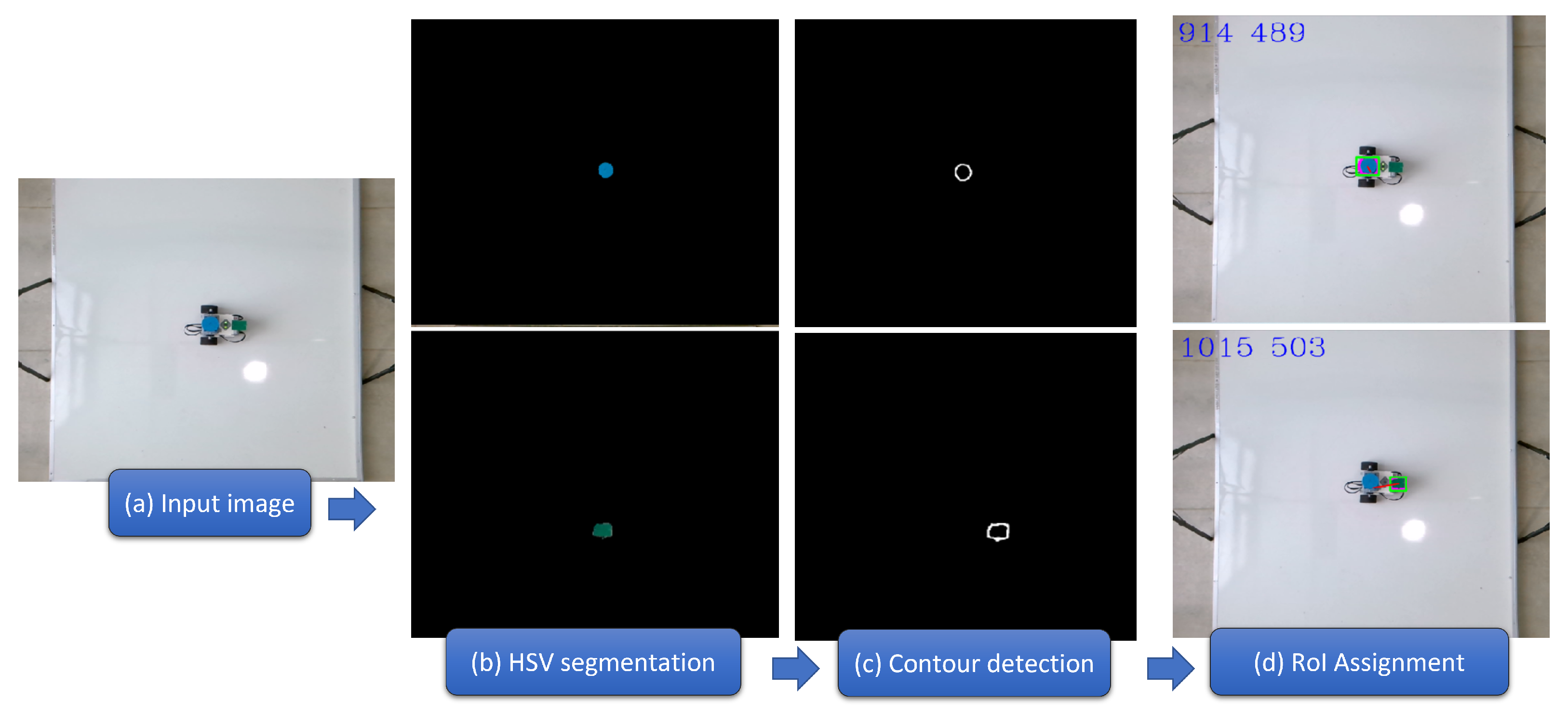 Sustainability 15 01386 g008