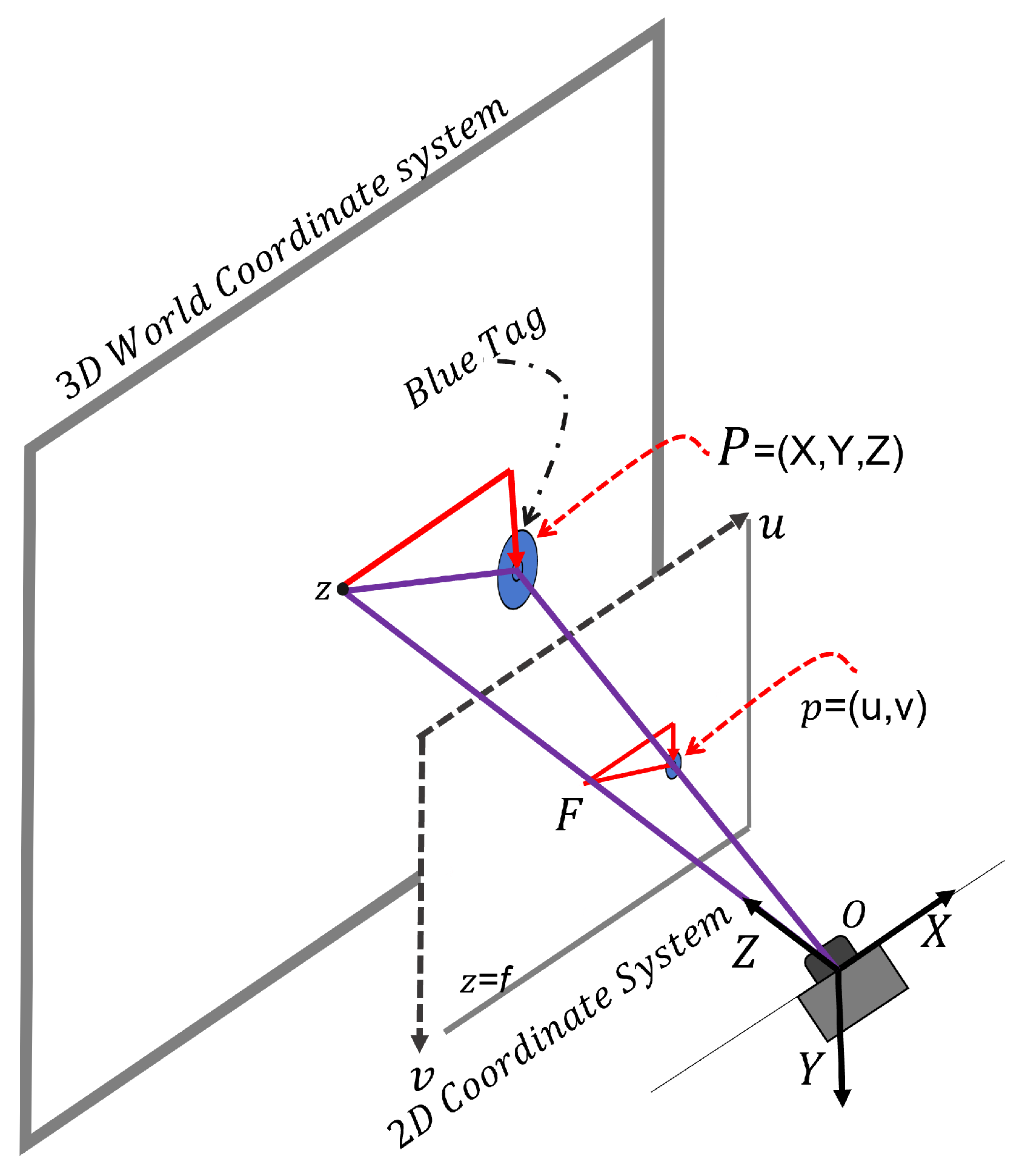 Sustainability 15 01386 g009