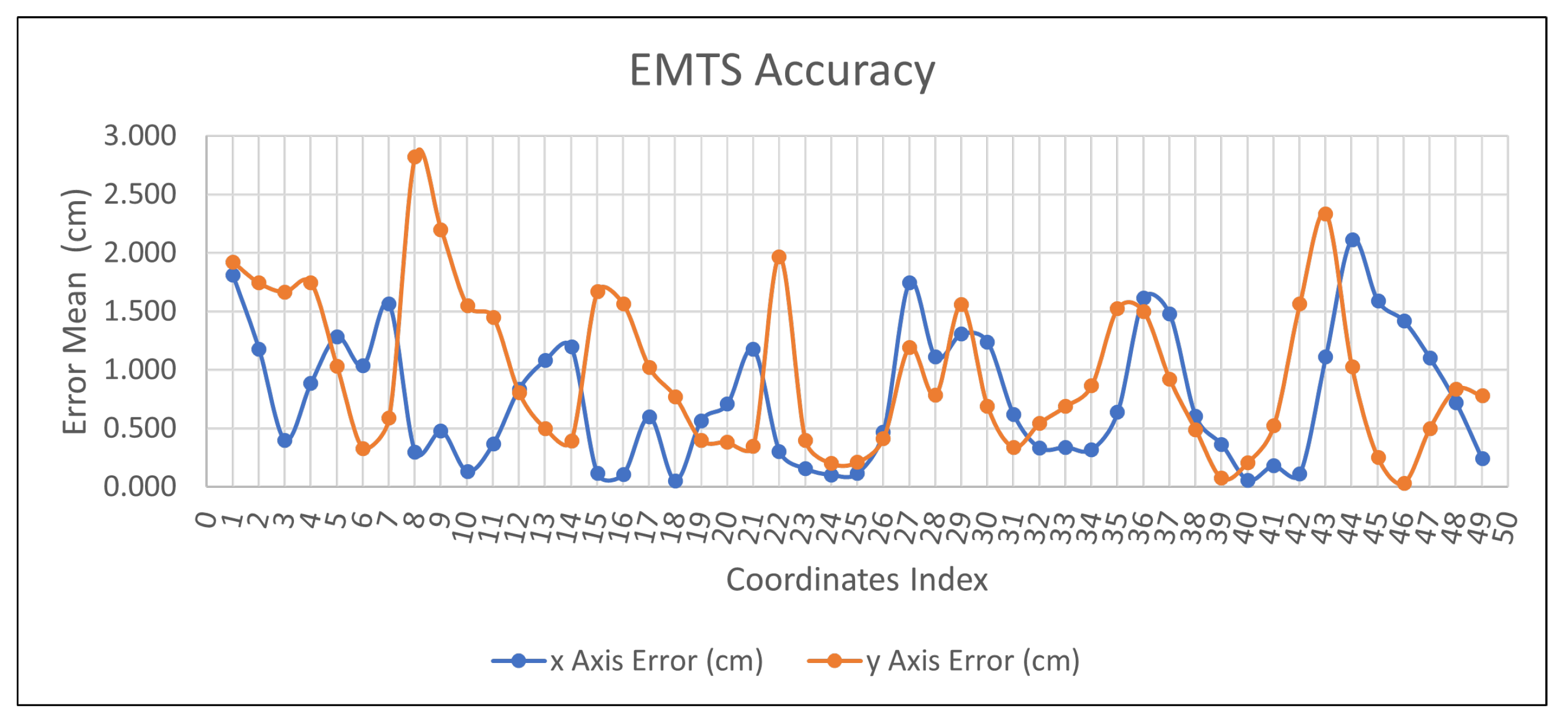Sustainability 15 01386 g018