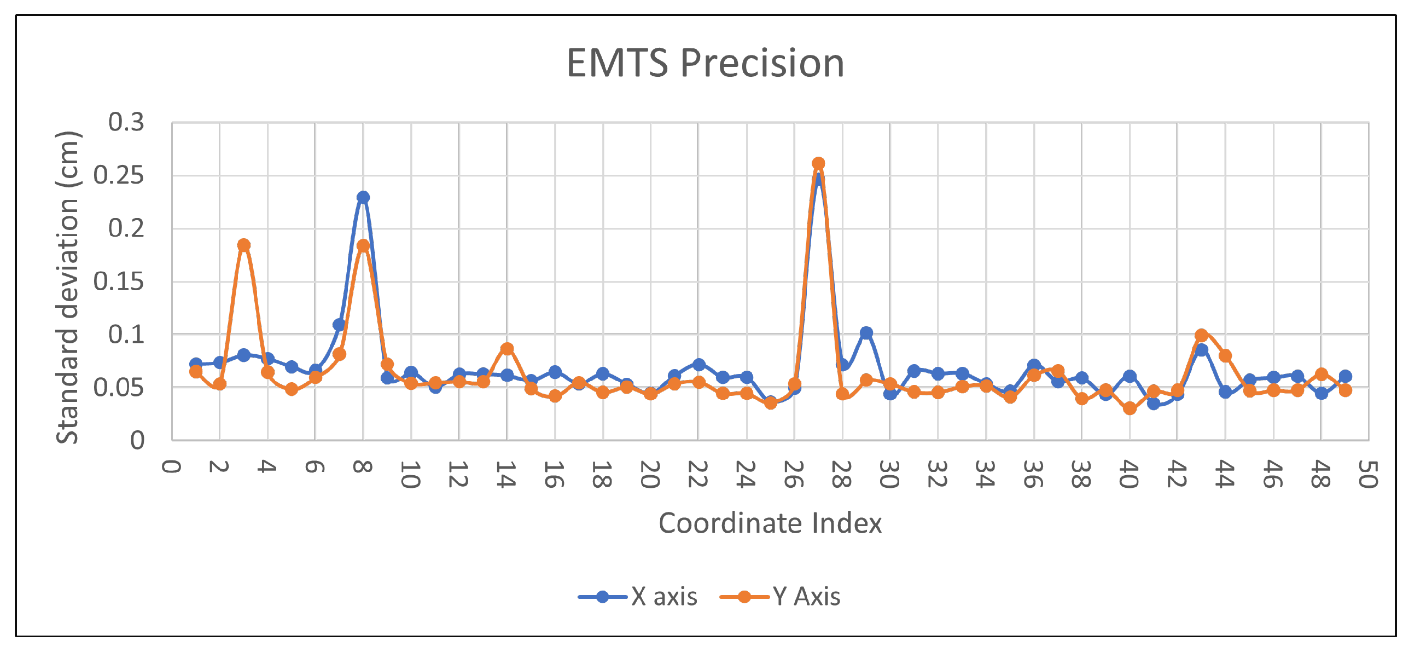 Sustainability 15 01386 g019