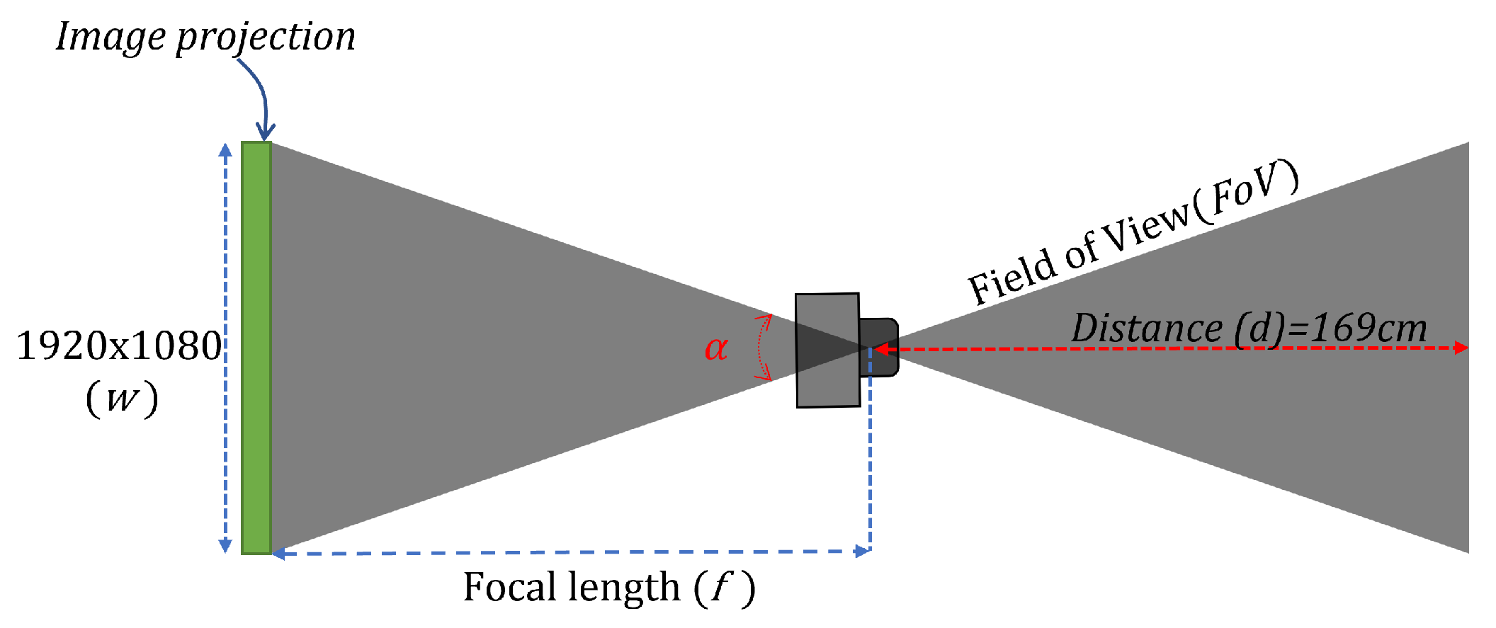 Sustainability 15 01386 g020