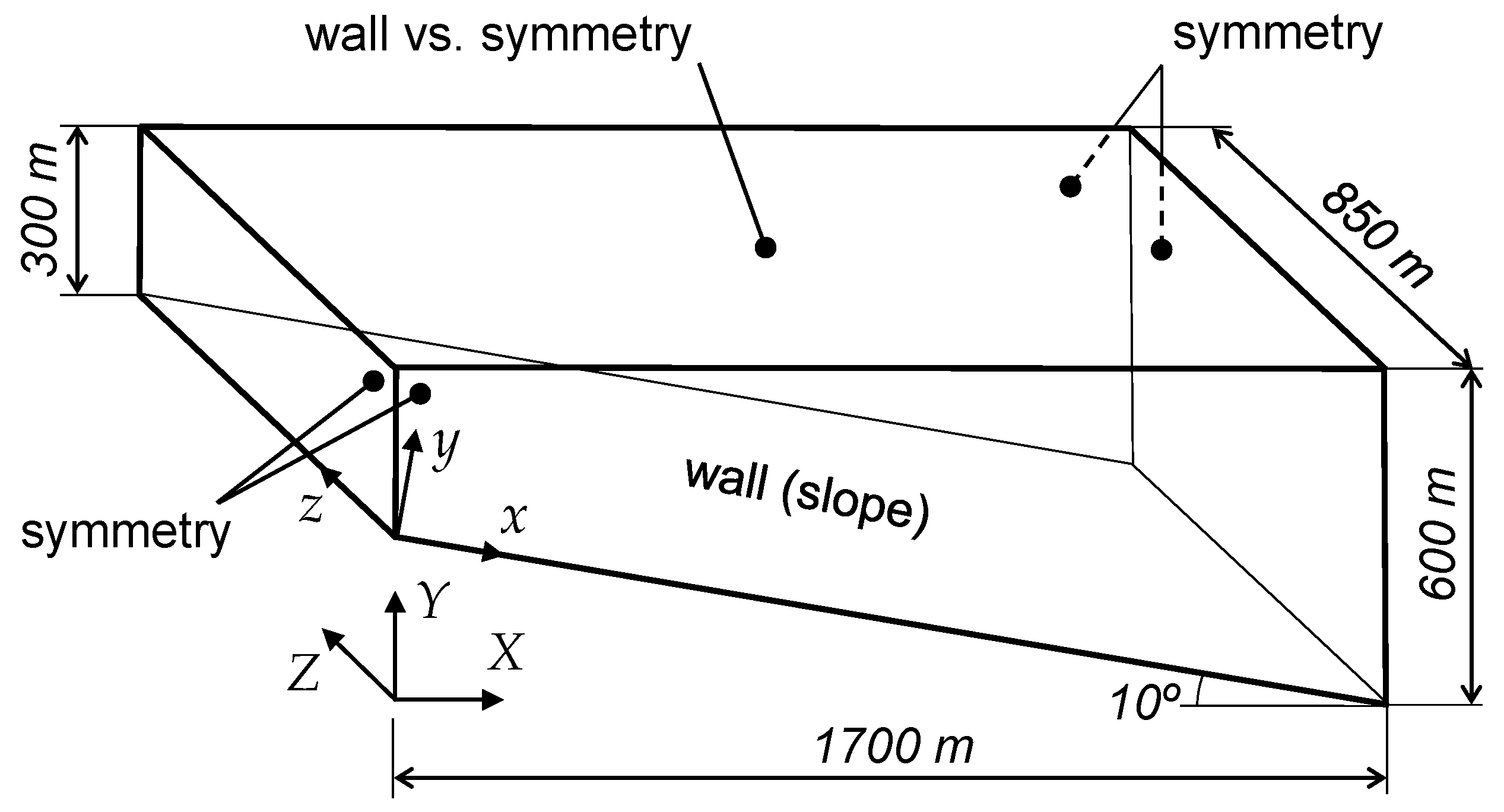 Sustainability 15 01387 g001