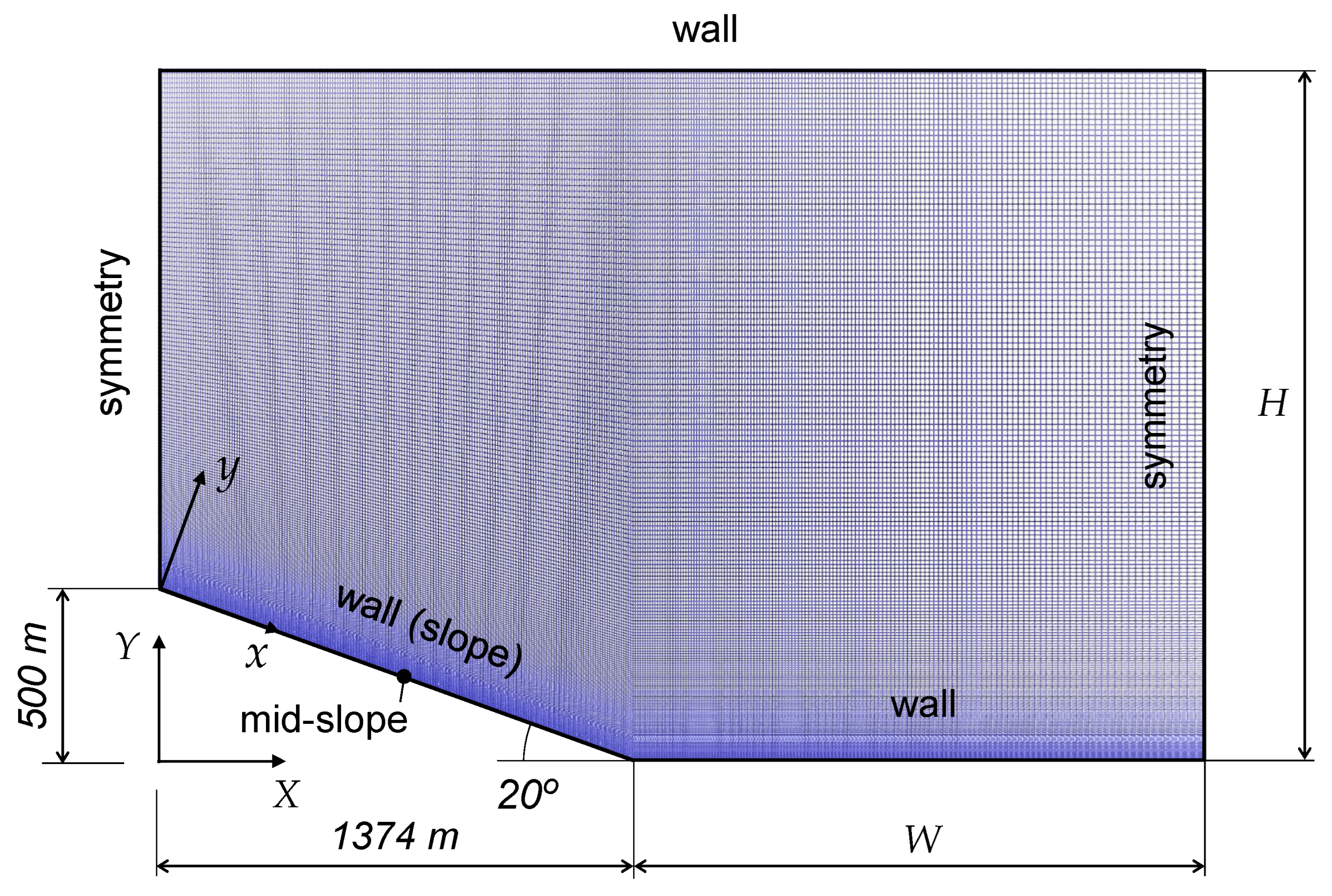Sustainability 15 01387 g004